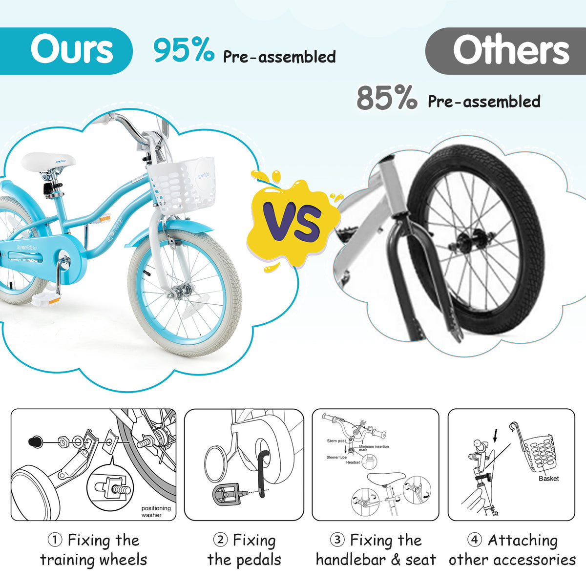 Kids Bike with Training Wheels and Dual Brakes - Adjustable Seat-Kids Bike-DECOROLALA