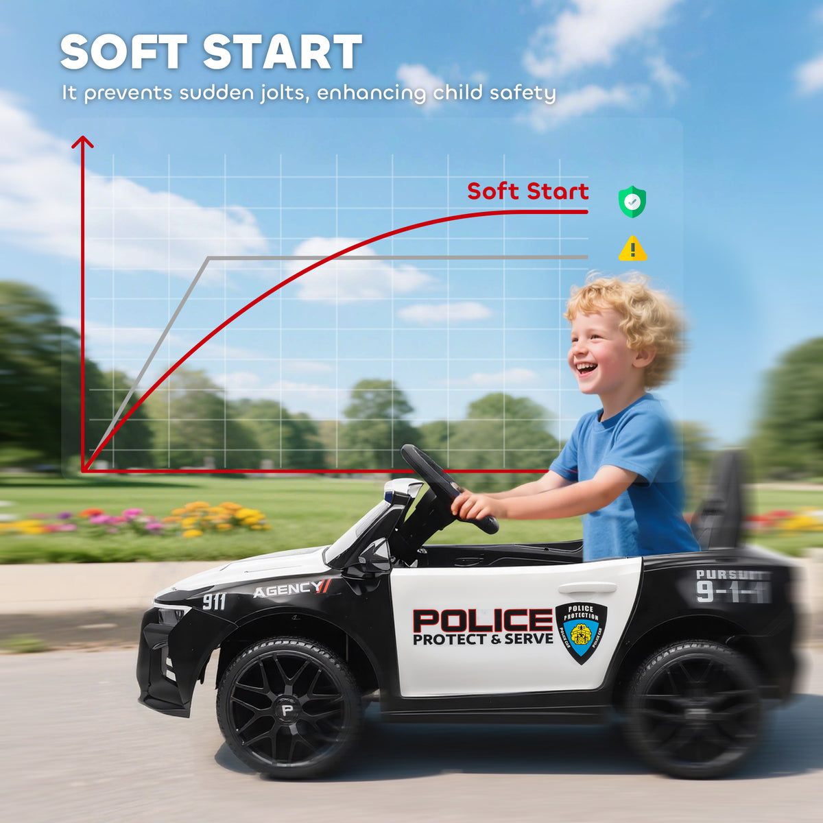 Kids Electric Ride on Police Car with Remote Control, Sirens, Flashing Lights, Music, Horn, Shock Absorbers, White-Toys & Games > Baby & Toddler Toys > Electric Ride-On Toys > Electric Toy Cars-DECOROLALA