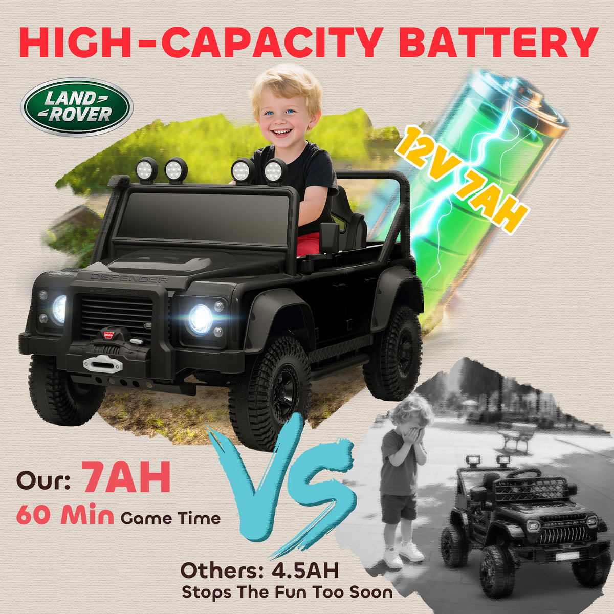 Land Rover Licensed Kids Ride on Truck with Remote Control, Spring Suspension, LED Lights, 3 Speed for Ages 3-5-Toys & Games > Baby & Toddler Toys > Electric Ride-On Toys > Electric Toy Cars-DECOROLALA