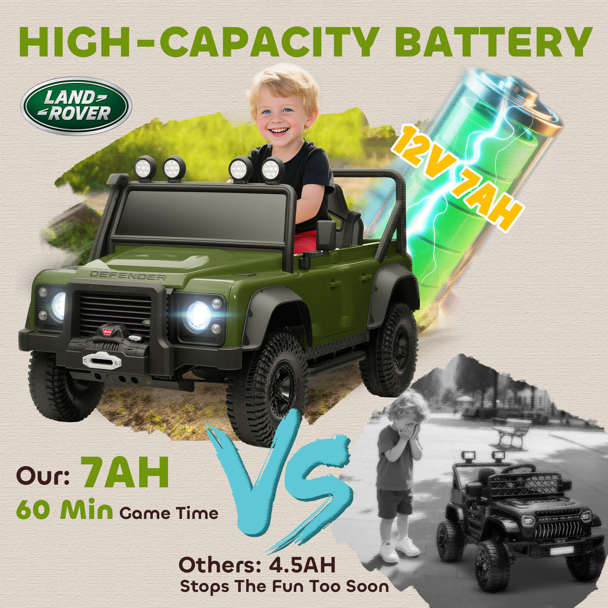 Land Rover Licensed Kids Ride on Truck with Remote Control, Spring Suspension, LED Lights, 3 Speed for Ages 3-5-Toys & Games > Baby & Toddler Toys > Electric Ride-On Toys > Electric Toy Cars-DECOROLALA