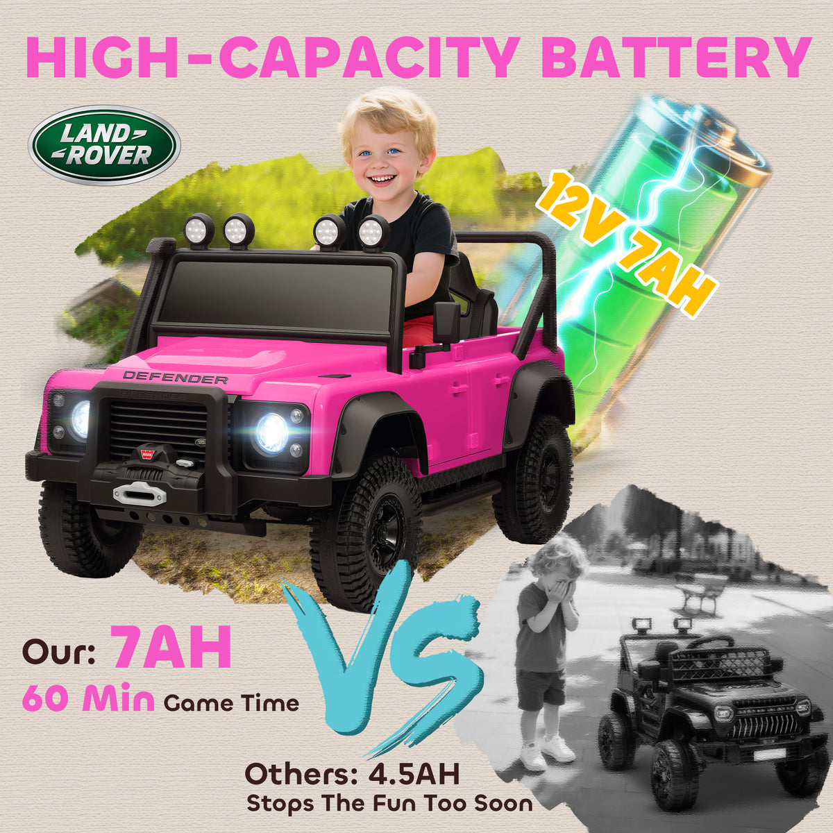 Land Rover Licensed Kids Ride on Truck with Remote Control, Spring Suspension, LED Lights, 3 Speed for Ages 3-5-Toys & Games > Baby & Toddler Toys > Electric Ride-On Toys > Electric Toy Cars-DECOROLALA