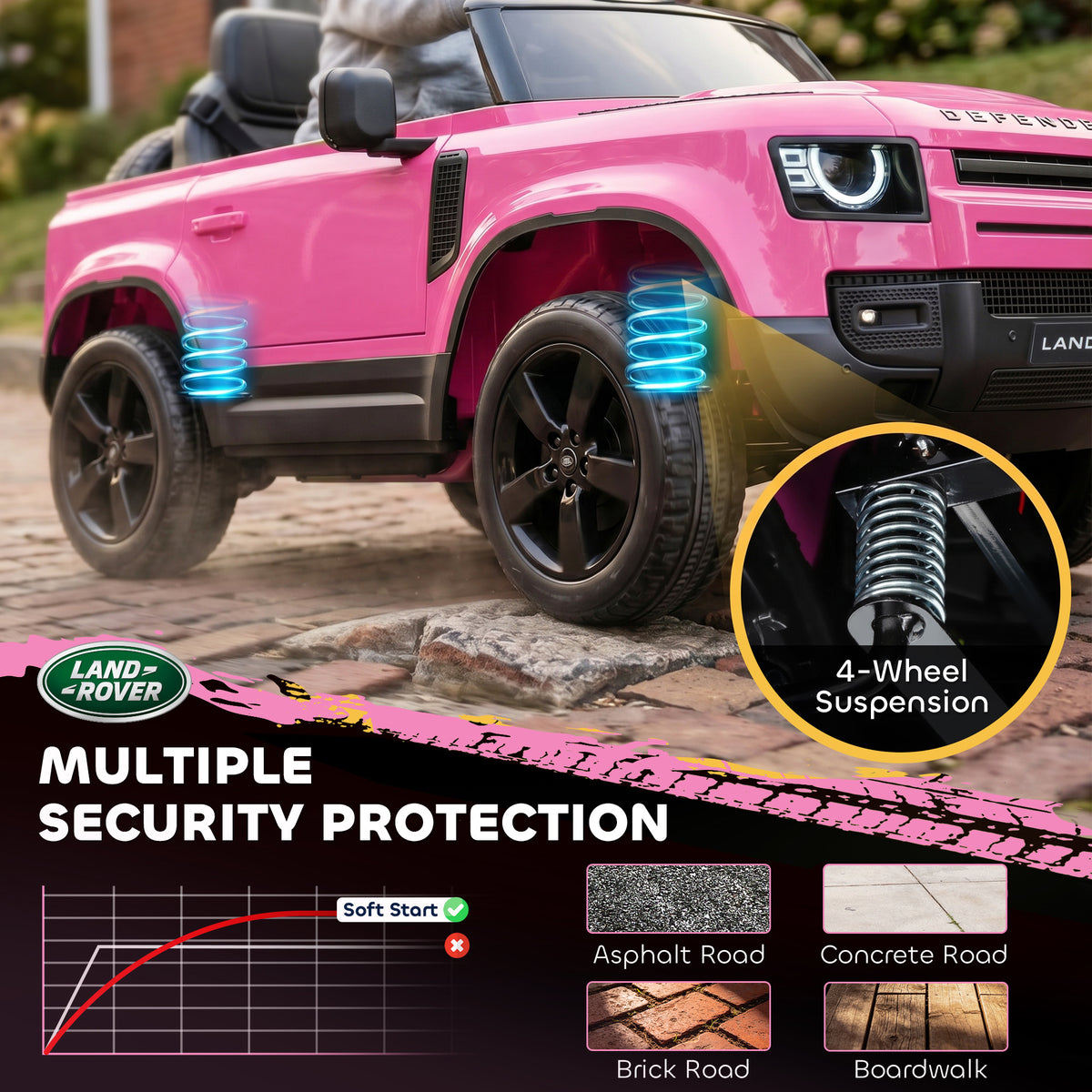 12V Ride on Car Licensed Land Rover with Remote, Suspension, Slow Start, 3 Speeds, Lights, Music, Horn for 3-5-Toys & Games > Baby & Toddler Toys > Electric Ride-On Toys > Electric Toy Cars-DECOROLALA