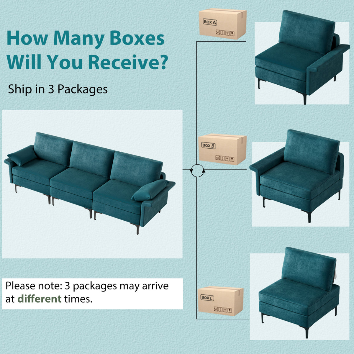 Large 3-Seat Sofa Sectional with Metal Legs and 2 USB Ports for 3-4 people-Turquoise-Sofas & Loveseats-DECOROLALA