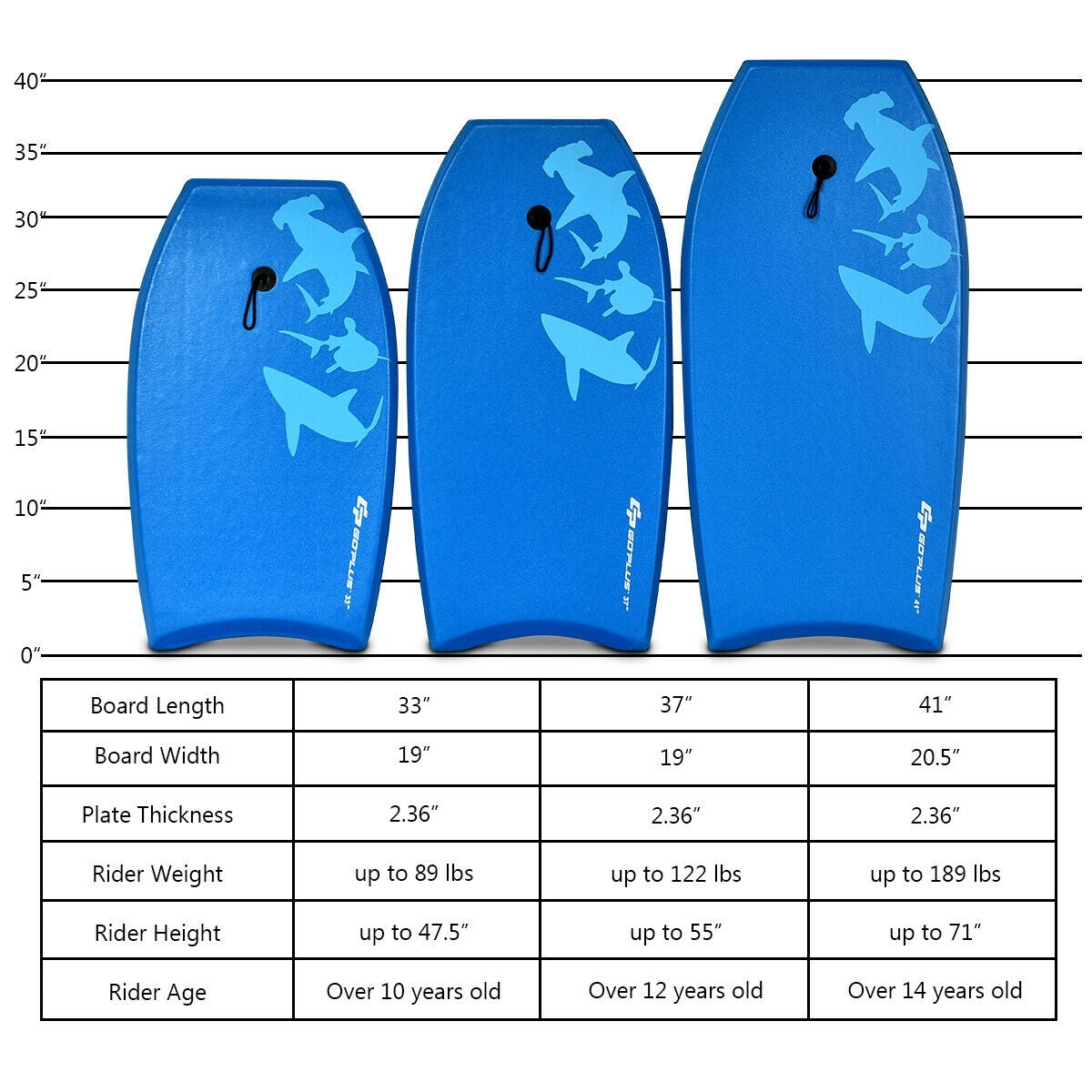 Lightweight Super Bodyboard Surfing with EPS Core Boarding-S-Surfing-DECOROLALA