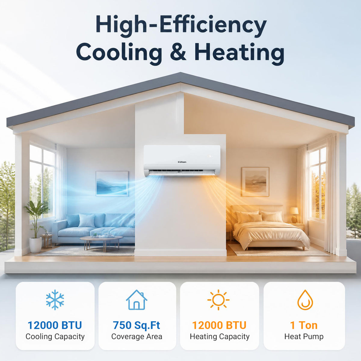Lithzen 12000 BTU 208-230V 17 SEER2 Mini Split Air Conditioner and Heater WiFi Enabled-Mini Split Air Conditioners-DECOROLALA