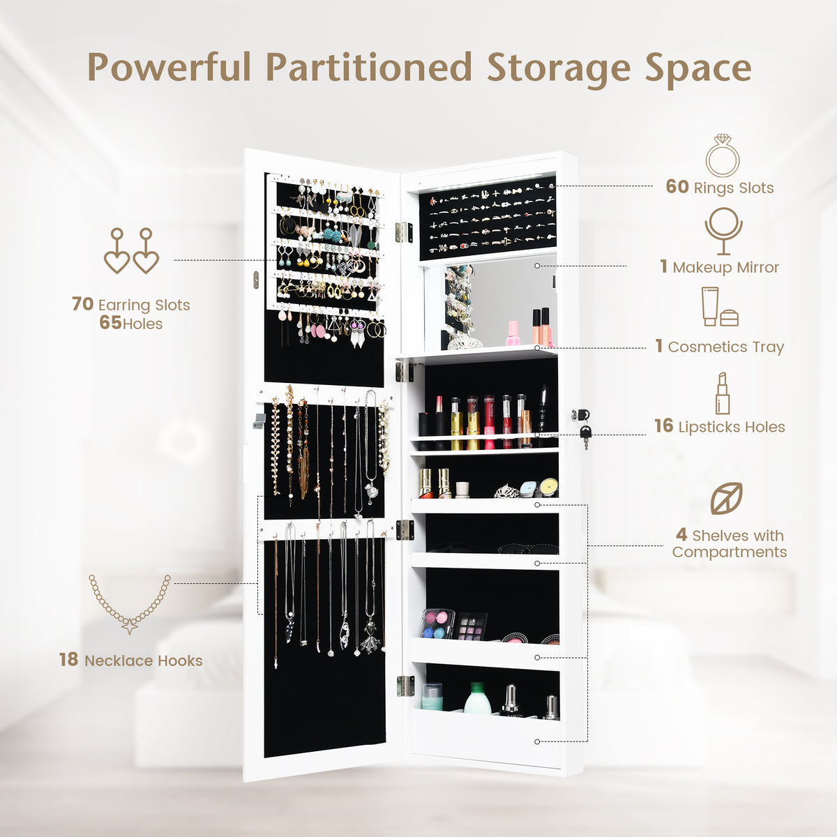 Lockable Wall Door Mounted Mirror Jewelry Cabinet w/LED Lights-White-Jewelry Armoires-DECOROLALA