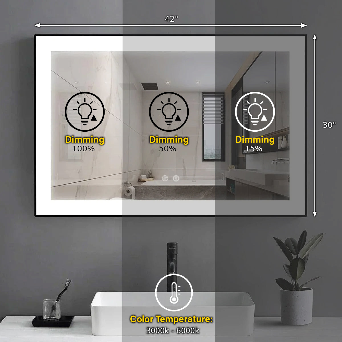 42" x 29.5" LED Bathroom Mirror with Matte Black Aluminum Frame - Hardwired Anti-Fog Smart Mirror with Frosted Edge Glow, Dimming Control & 6000K Backlit Lighting