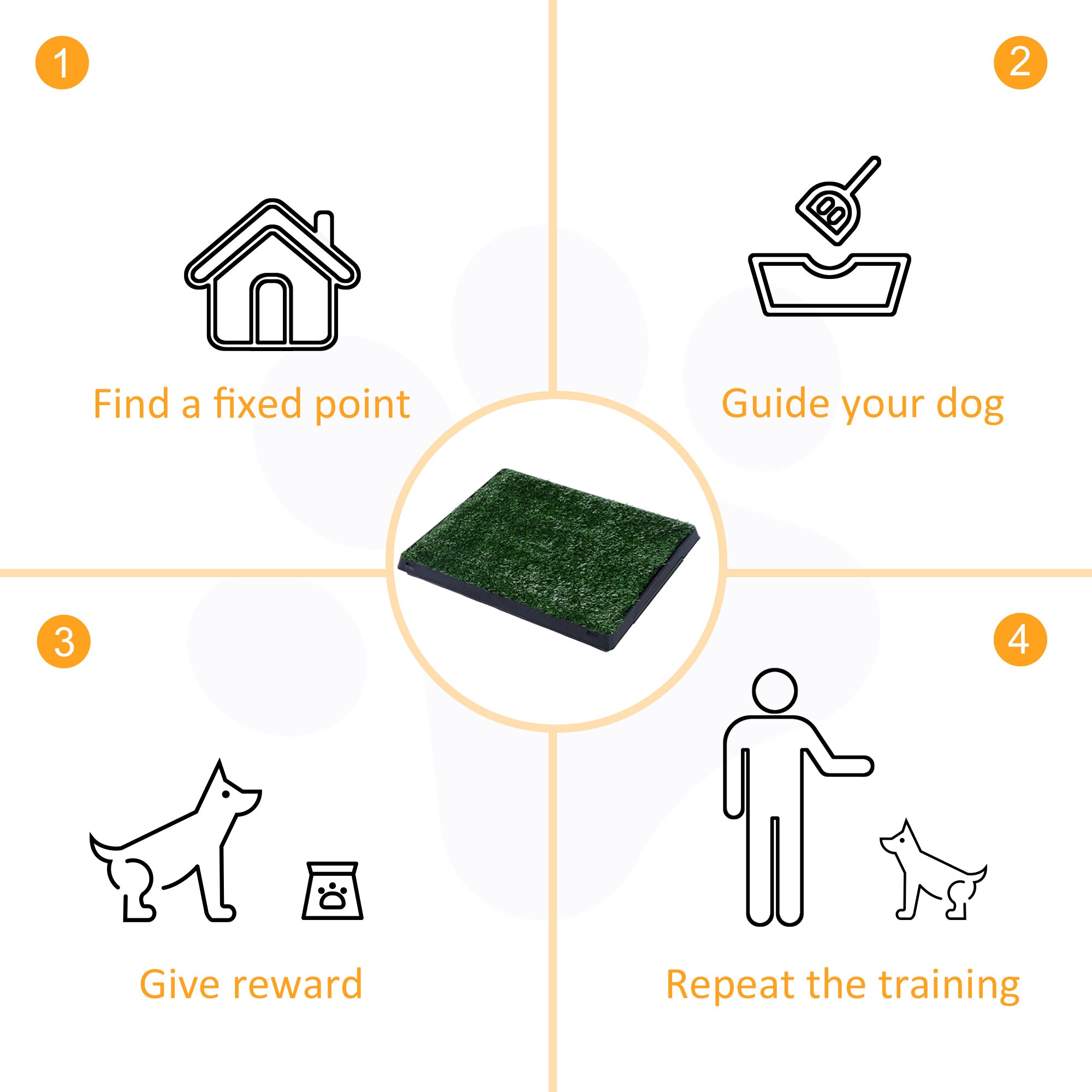 Dog Grass Pad with Tray, Artificial Grass for Dogs, Doggy Bathroom Toilet Potty Tray Indoor Outdoor Puppy Potty Training (51 x 63 CM)