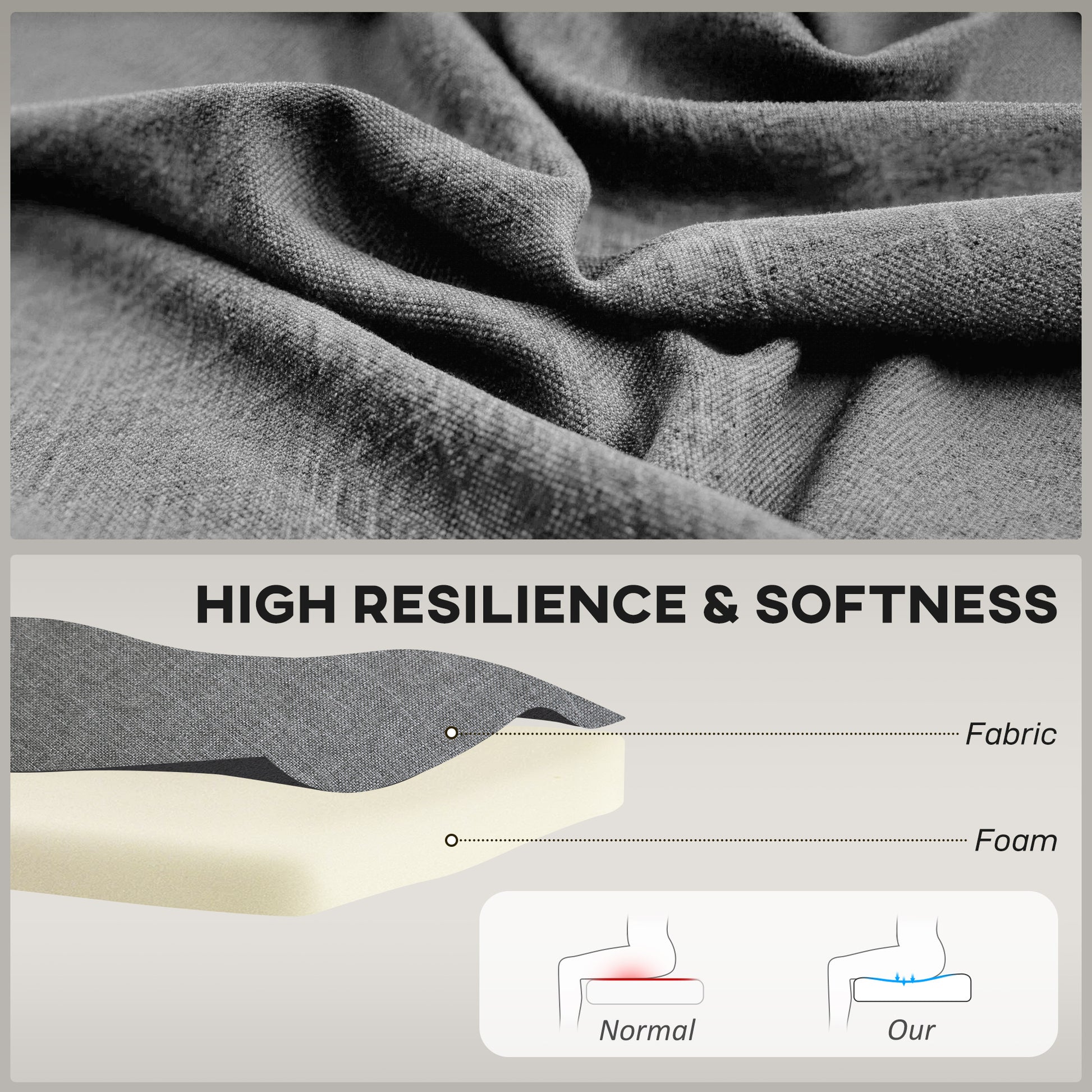 Modern 2 Seater Sofa Grey Linen - 46.1"W-DECOROLALA