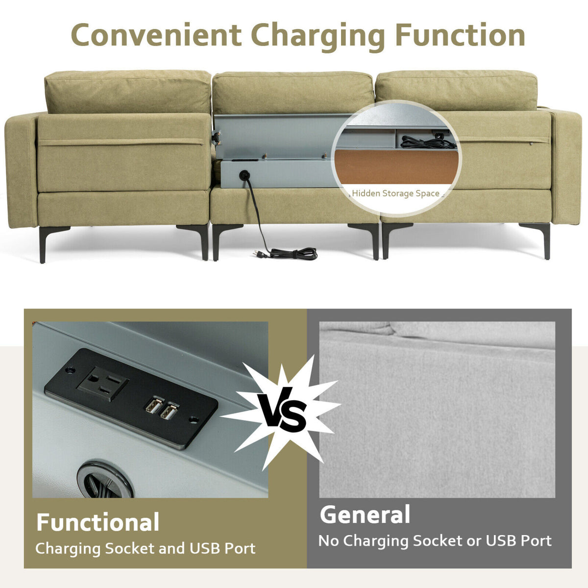 Modular L-shaped Sectional Sofa with Reversible Chaise and 2 USB Ports-Green-Sofas & Loveseats-DECOROLALA