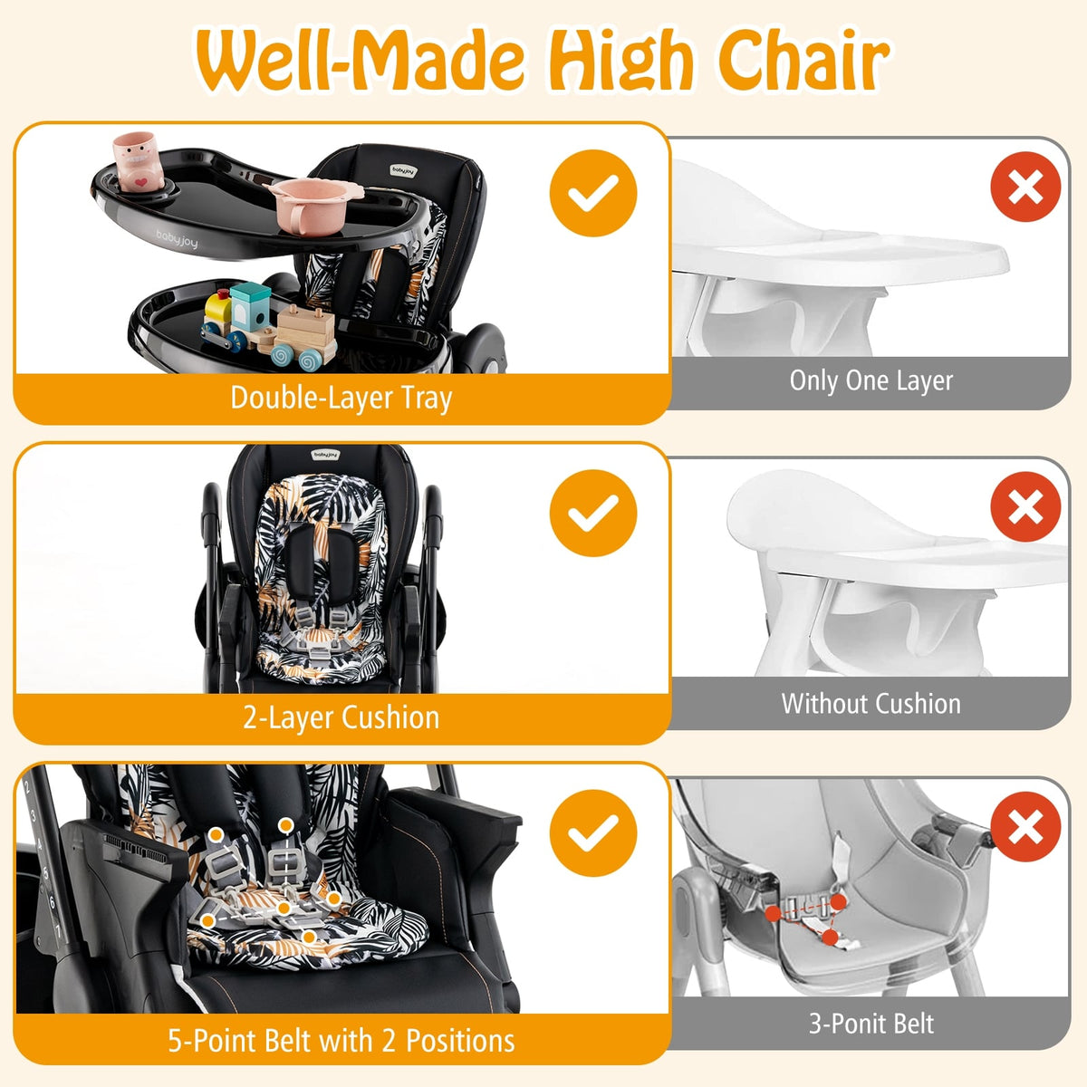 Multifunctional Folding Baby High Chair with Rolling Wheels and Adjustable Height-Black-High Chairs-DECOROLALA