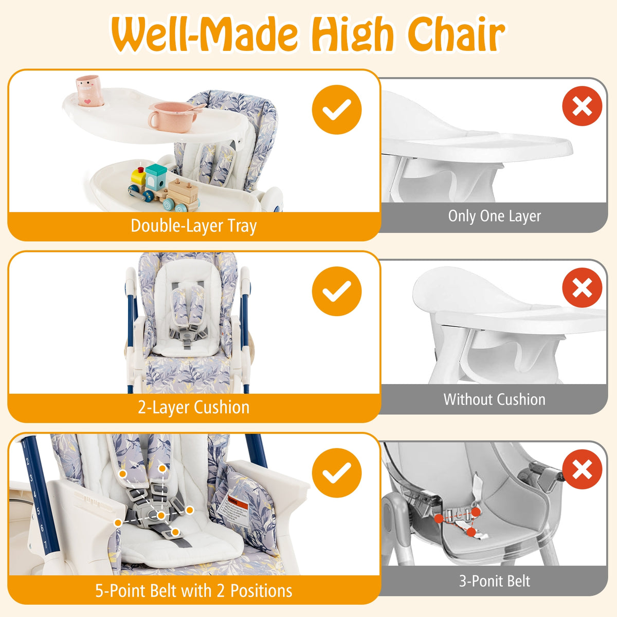 Multifunctional Folding Baby High Chair with Rolling Wheels and Adjustable Height-Navy-High Chairs-DECOROLALA