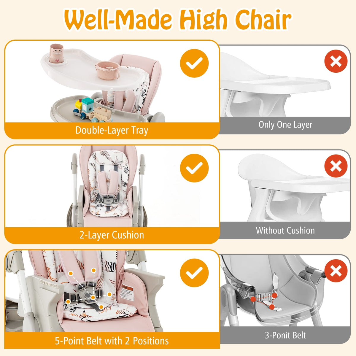 Multifunctional Folding Baby High Chair with Rolling Wheels and Adjustable Height-Pink-High Chairs-DECOROLALA