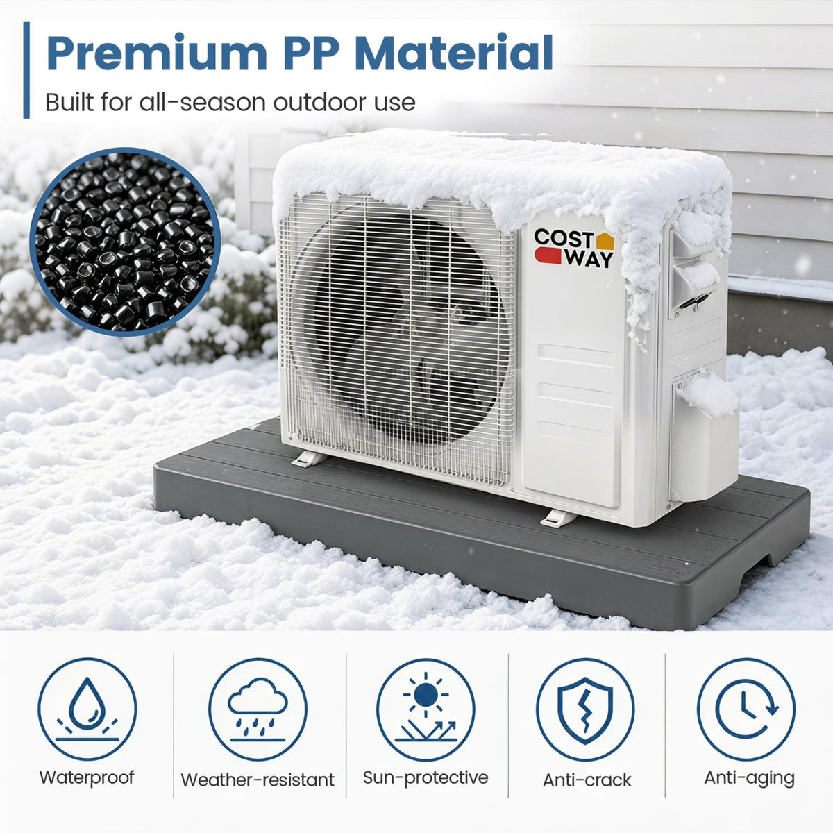 Only C$29.99! Mini Split Condenser Pad-Mini Split AC Accessories-DECOROLALA