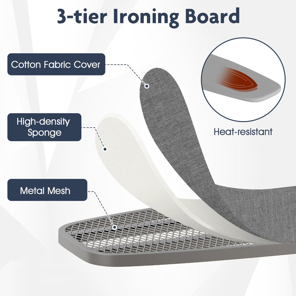Over the Door Ironing Board - Foldable Metal Hanging Board Gray-Dryers-DECOROLALA