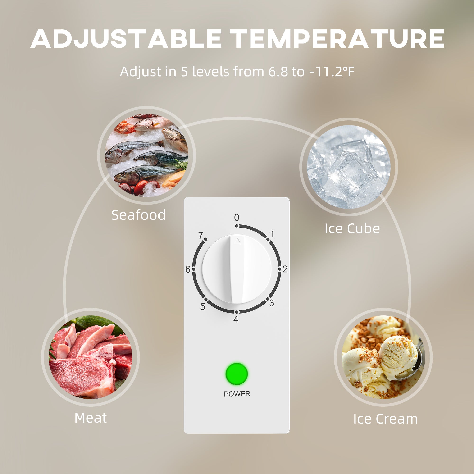 Mini-congélateur, congélateur coffre de 3,5 pi³ avec thermostat réglable à 5 positions, panier métallique, fonctionnement silencieux, blanc