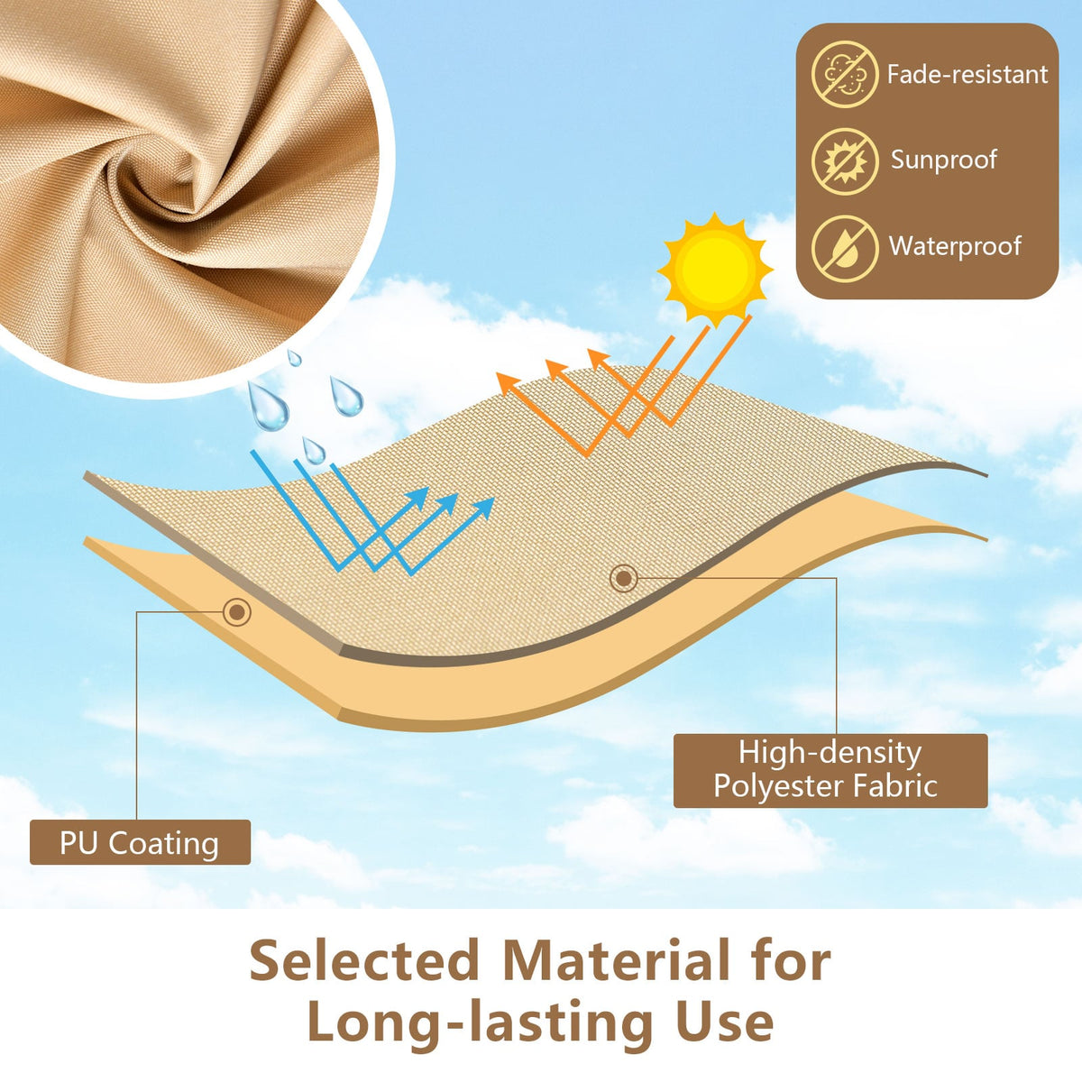 Patio Furniture Covers Waterproof Outdoor Conversation Covers for 3 Pieces Bistro Set-Beige-Outdoor Furniture Accessories-DECOROLALA