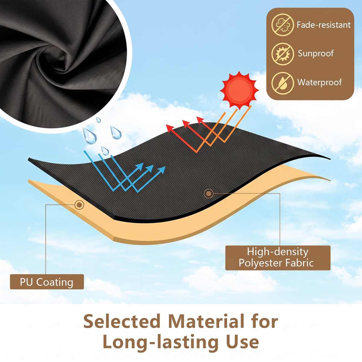 Patio Furniture Covers Waterproof Outdoor Conversation Covers for 3 Pieces Bistro Set-Black-Outdoor Furniture Accessories-DECOROLALA