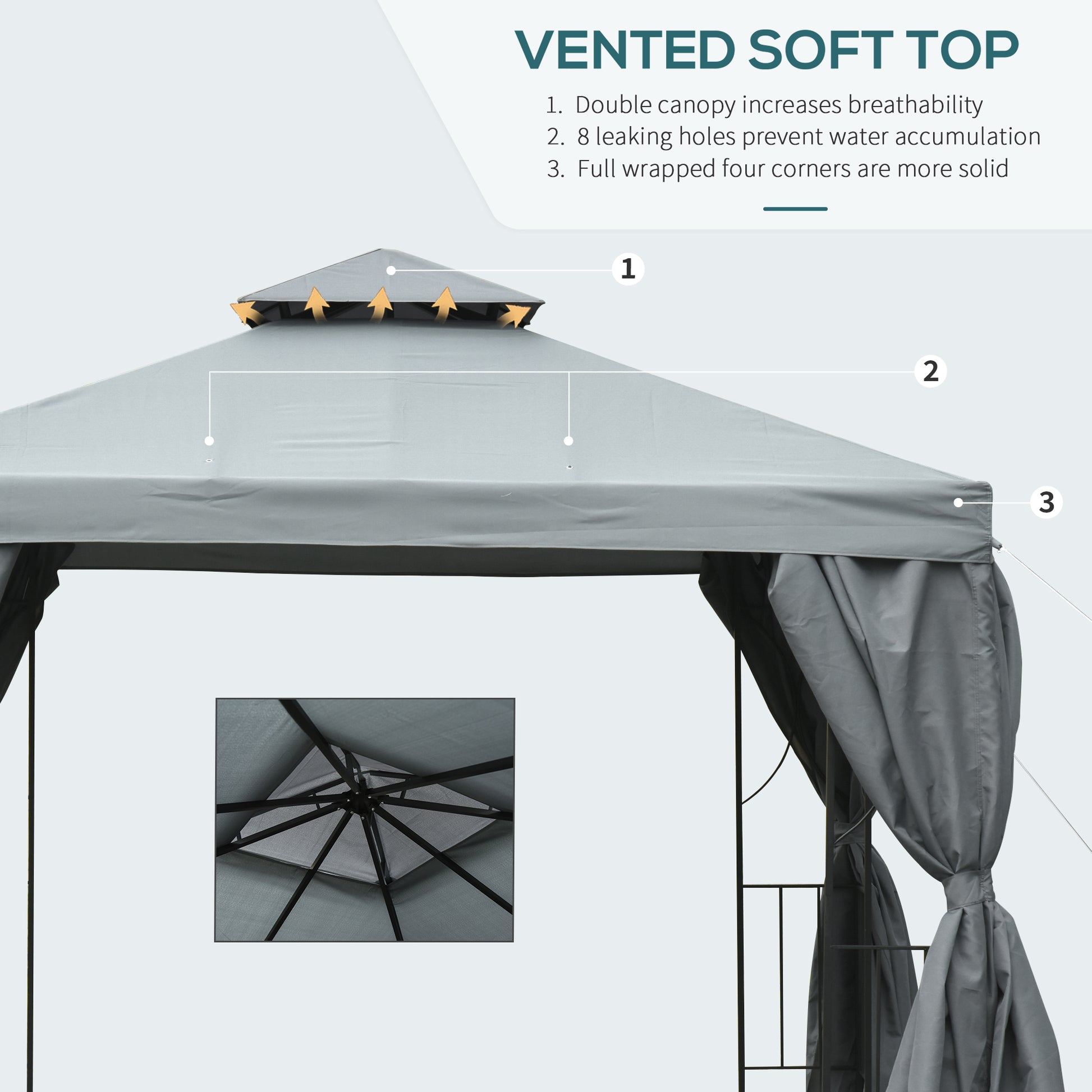 Patio Gazebo 10x10 ft Double-Roof Dark Grey-DECOROLALA