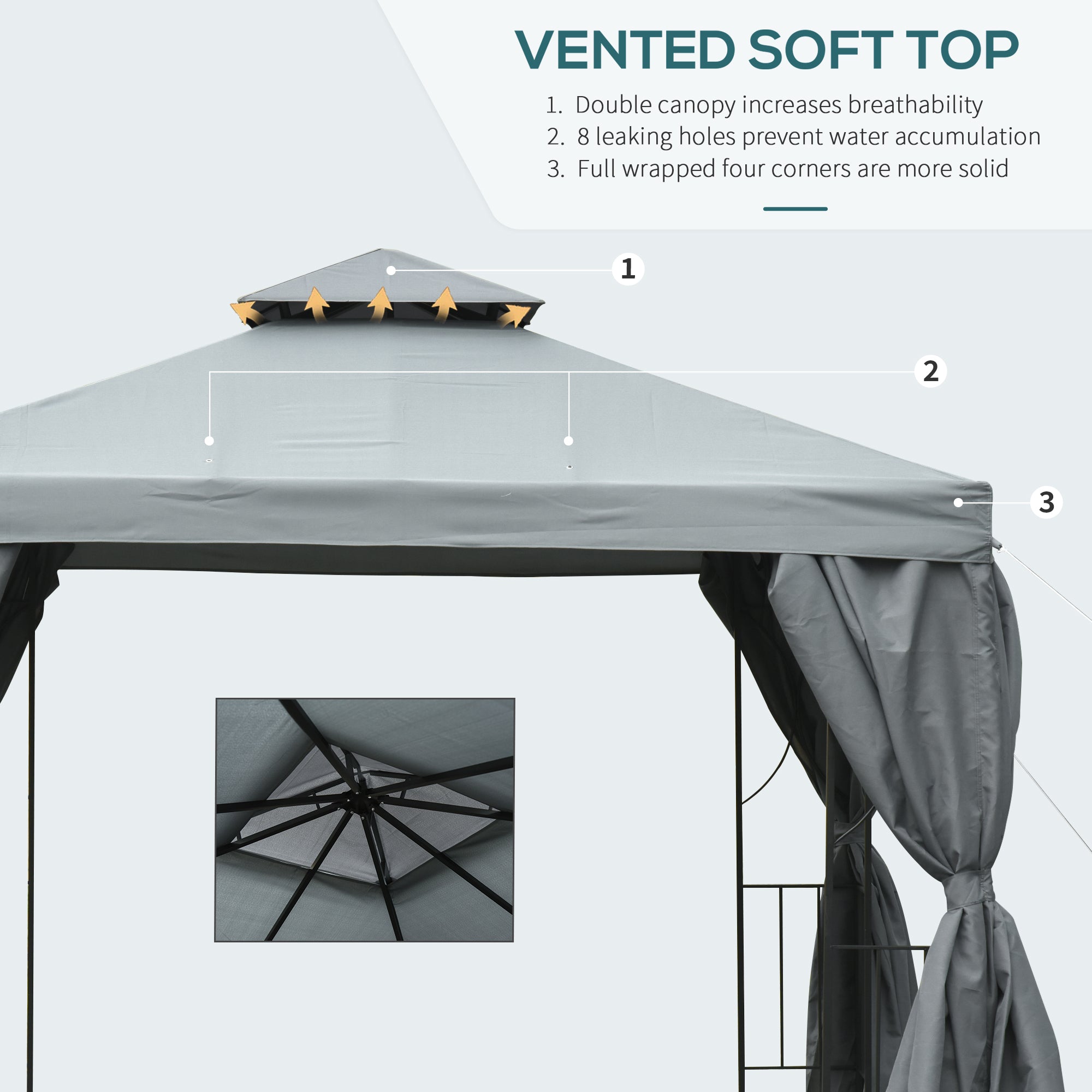 Patio Gazebo 10x10 ft Double-Roof Dark Grey-DECOROLALA