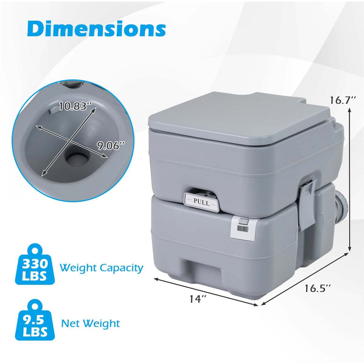 Portable Camping Toilet Porta Potty with Level Indicator and 22 L Detachable Waste Tank-Gray-Portable Toilets & Showers-DECOROLALA