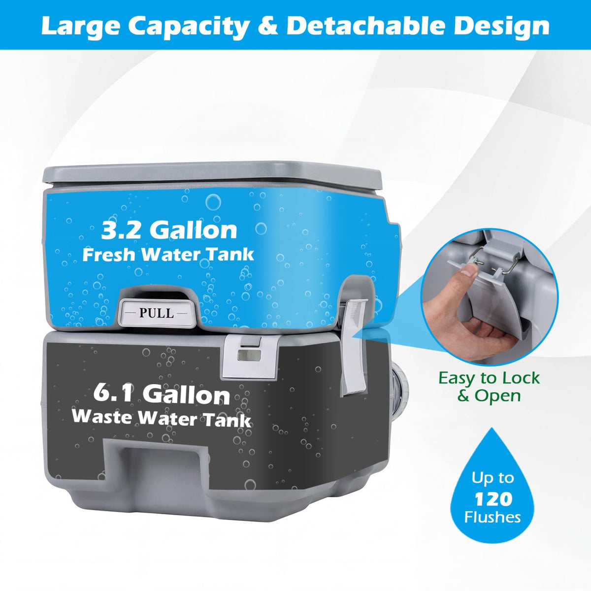 Portable Camping Toilet Porta Potty with Level Indicator and 22 L Detachable Waste Tank-Gray-Portable Toilets & Showers-DECOROLALA