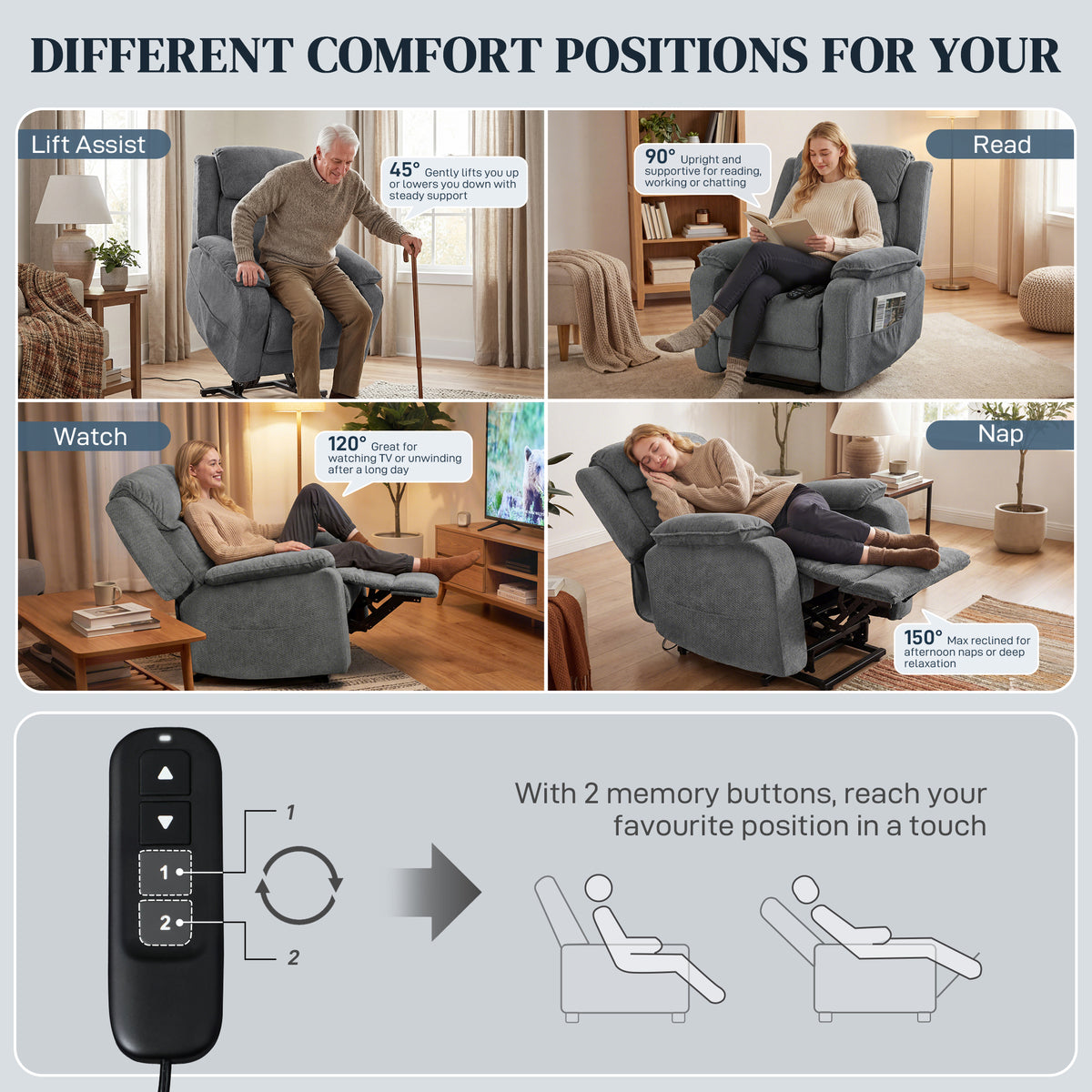 Power Recliner Chair with Massage & Lift - Grey-DECOROLALA