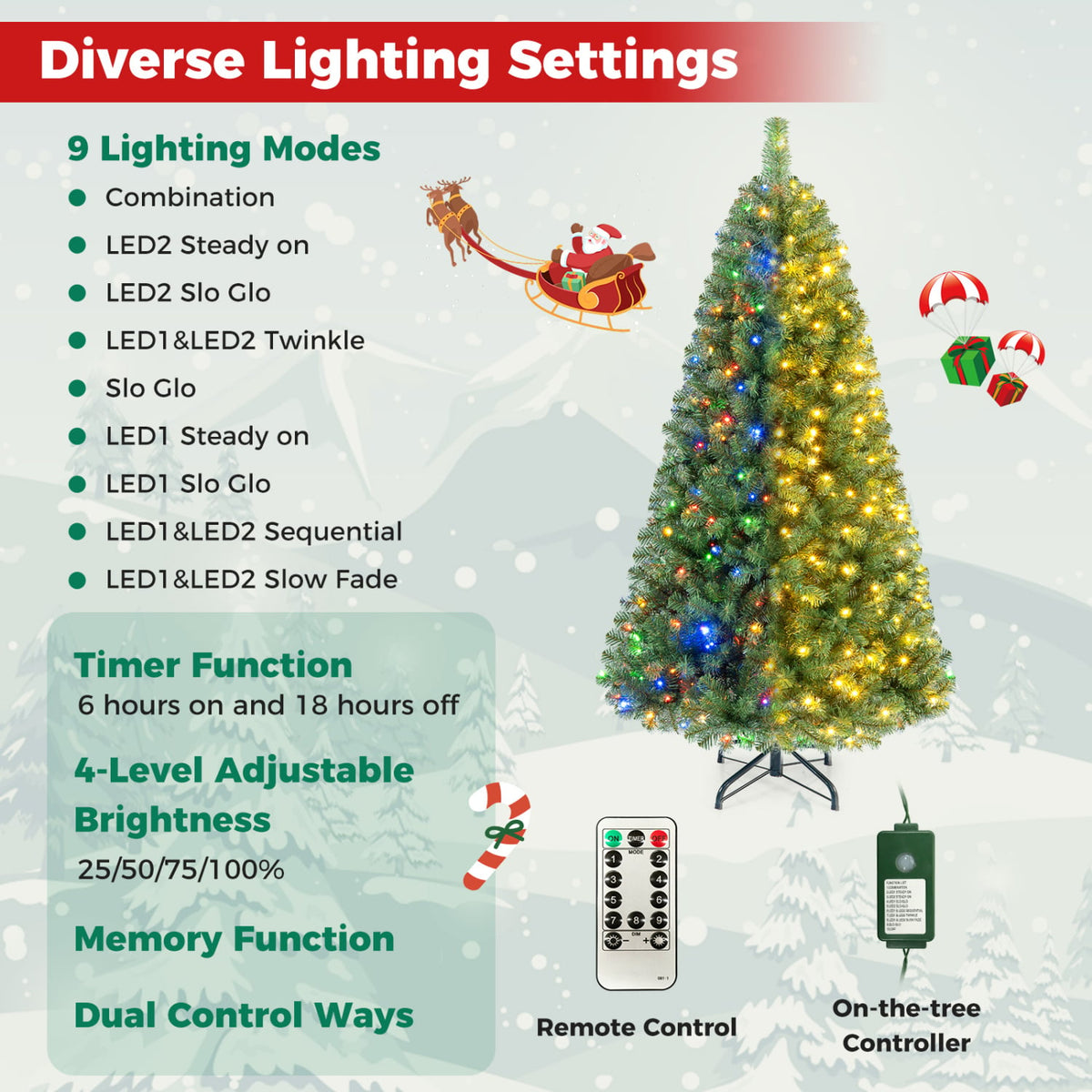 Pre-Lit Green Artificial Christmas Tree with Full Branch Tips-6 Feet-Christmas Trees-DECOROLALA