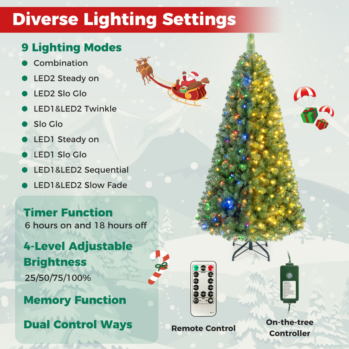 Pre-Lit Green Artificial Christmas Tree with Full Branch Tips-7 Feet-Christmas Trees-DECOROLALA