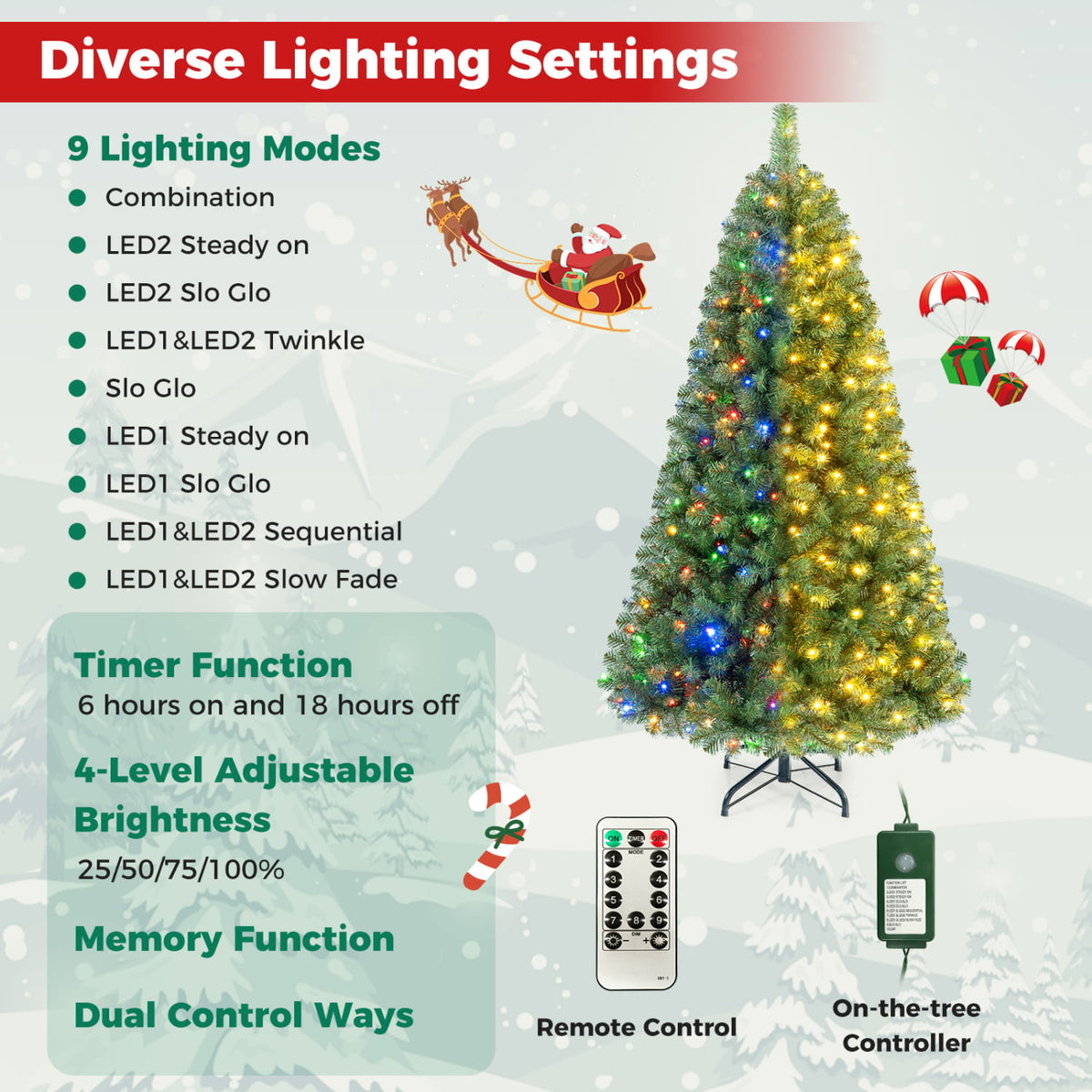 Pre-Lit Green Artificial Christmas Tree with Full Branch Tips-8 Feet-Christmas Trees-DECOROLALA