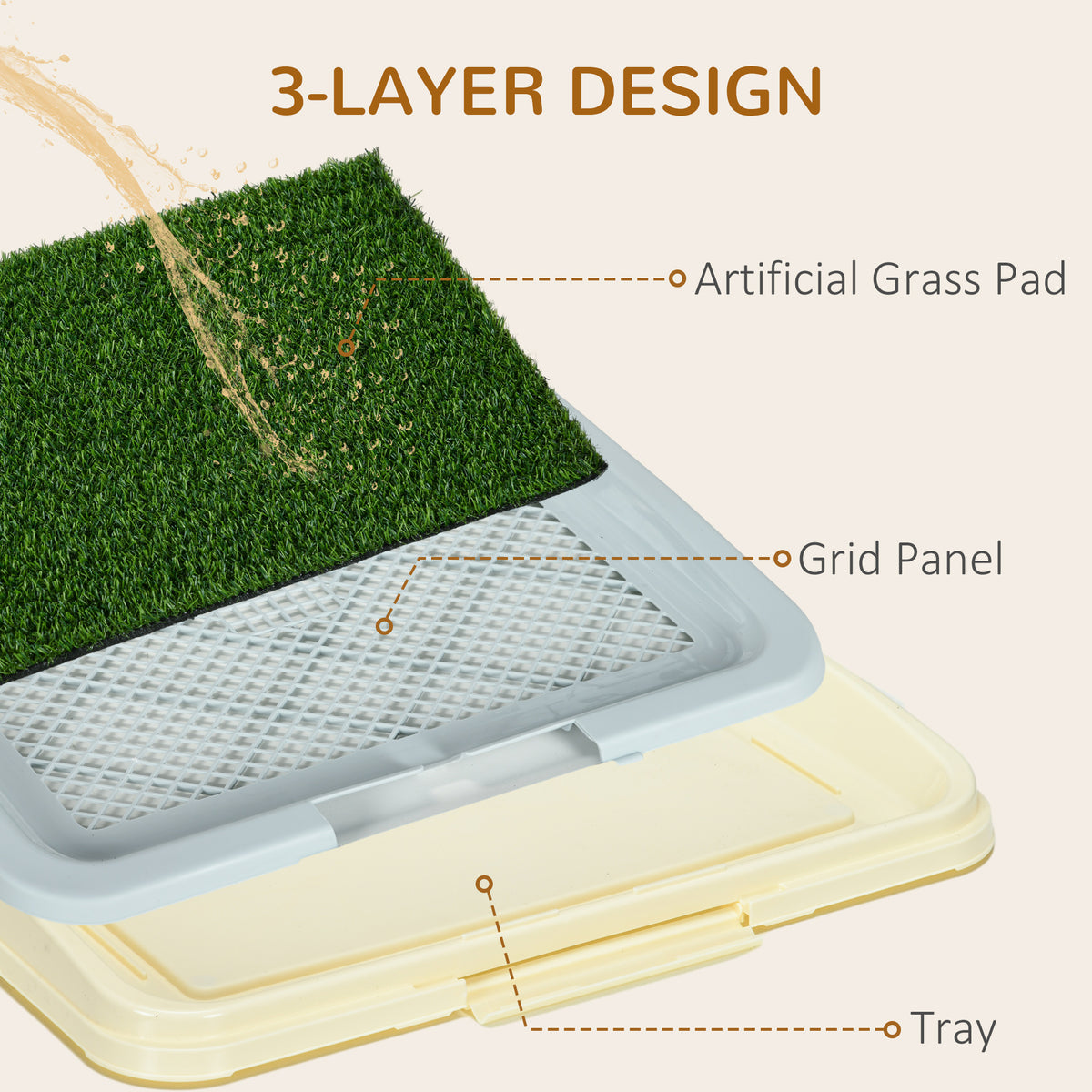 Puppy Training Pad with Artificial Grass and Tray, 24.8" x 19.1"-Dogs-DECOROLALA