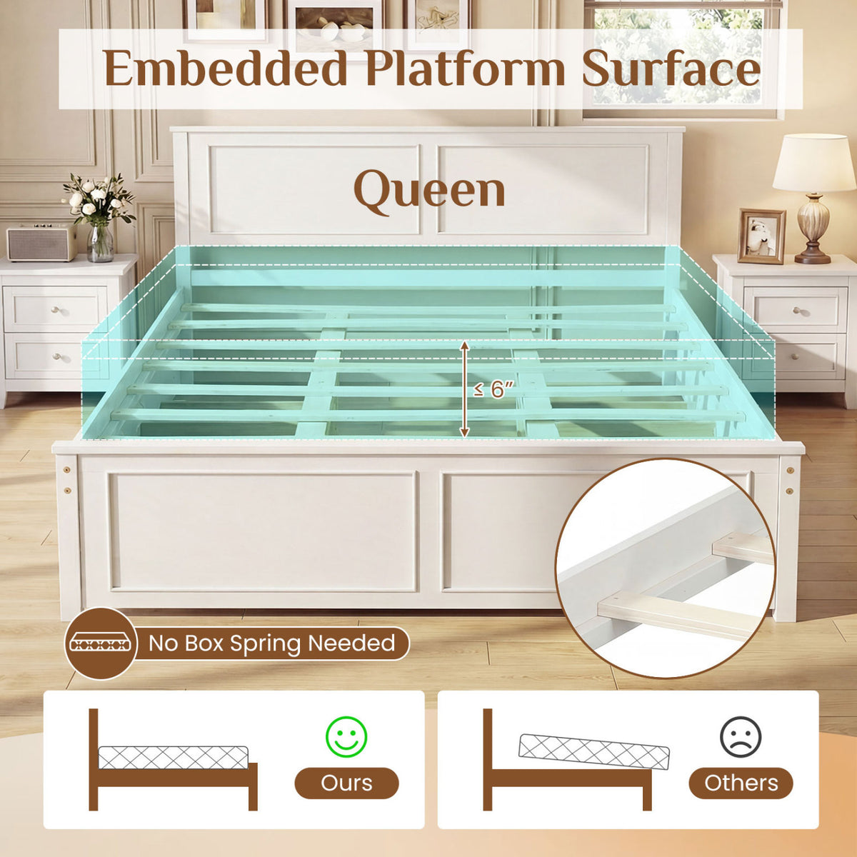 Queen Size Platform Bed Frame with Headboard-Simple Bed Frame-DECOROLALA