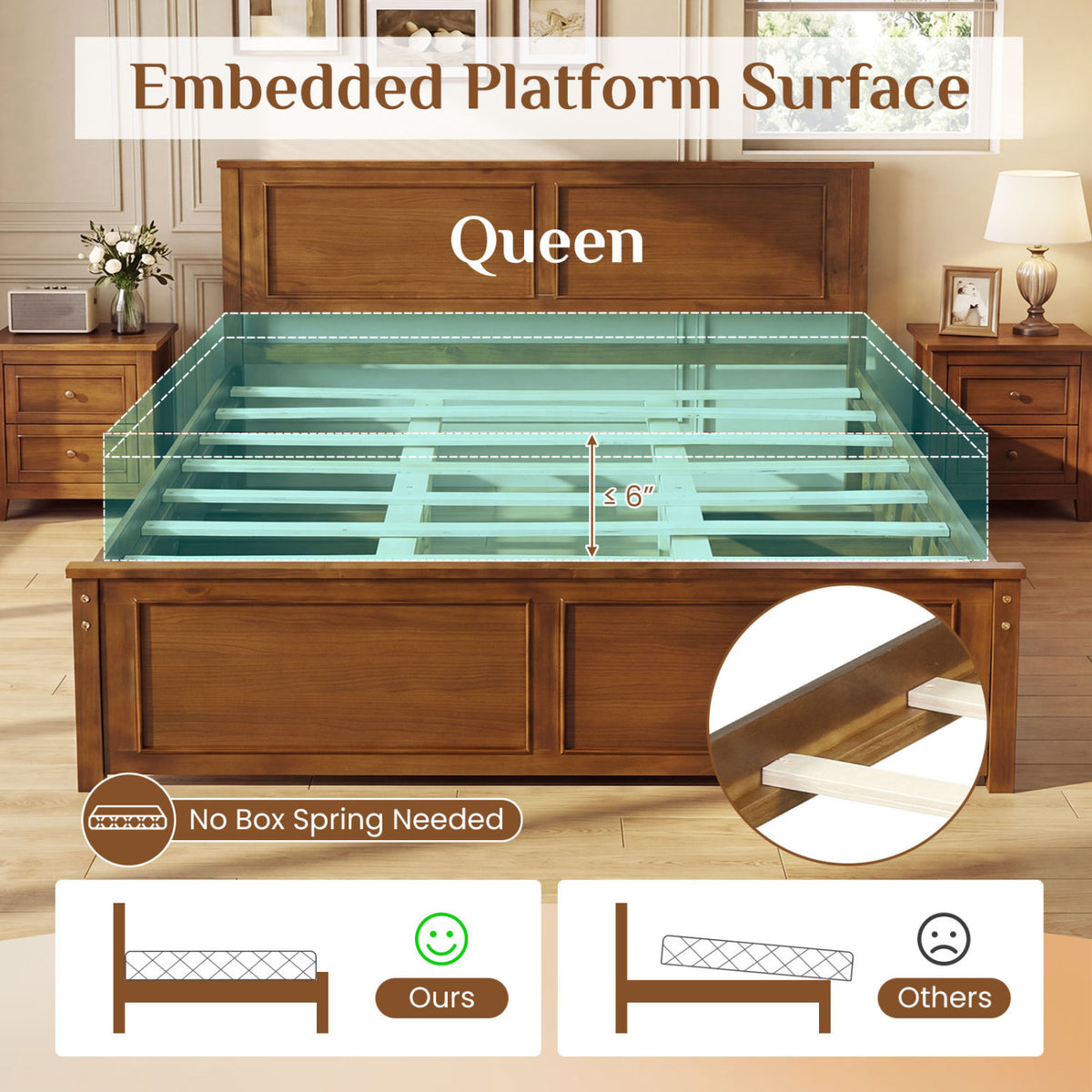 Queen Size Wooden Bed Frame with Headboard-Simple Bed Frame-DECOROLALA