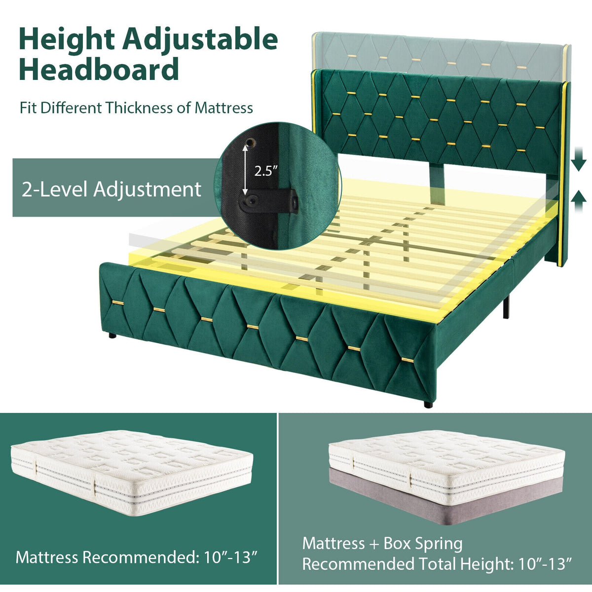 Queen/Full Size Upholstered Platform Bed Frame with Adjustable Headboard-Full Size-Simple Bed Frame-DECOROLALA