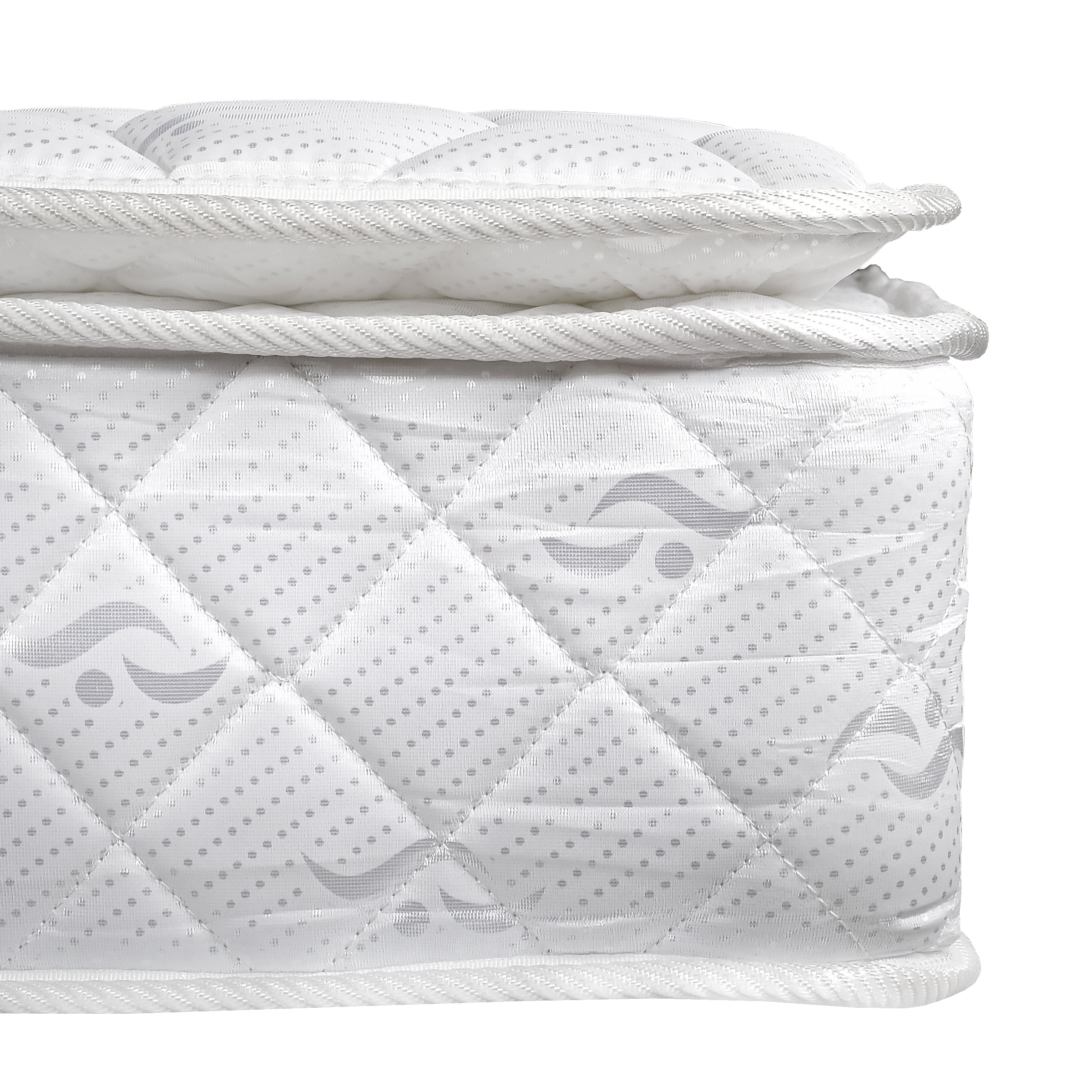 Radius 8 in. Innerspring Mattress-Bedroom-DECOROLALA