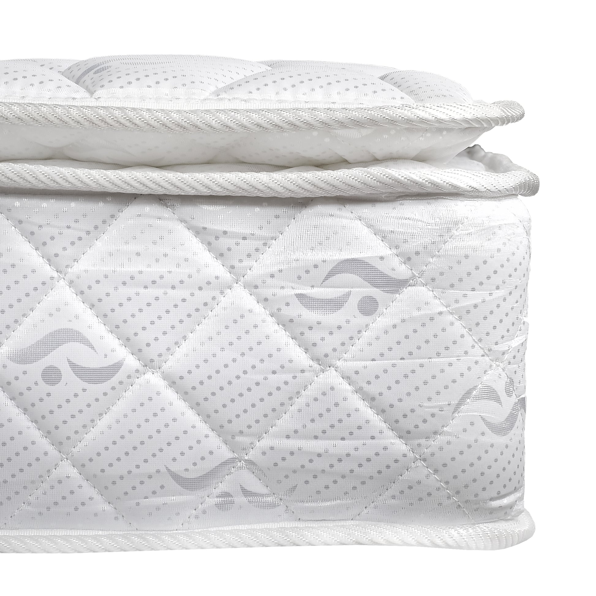 Radius 8 in. Innerspring Mattress-Bedroom-DECOROLALA