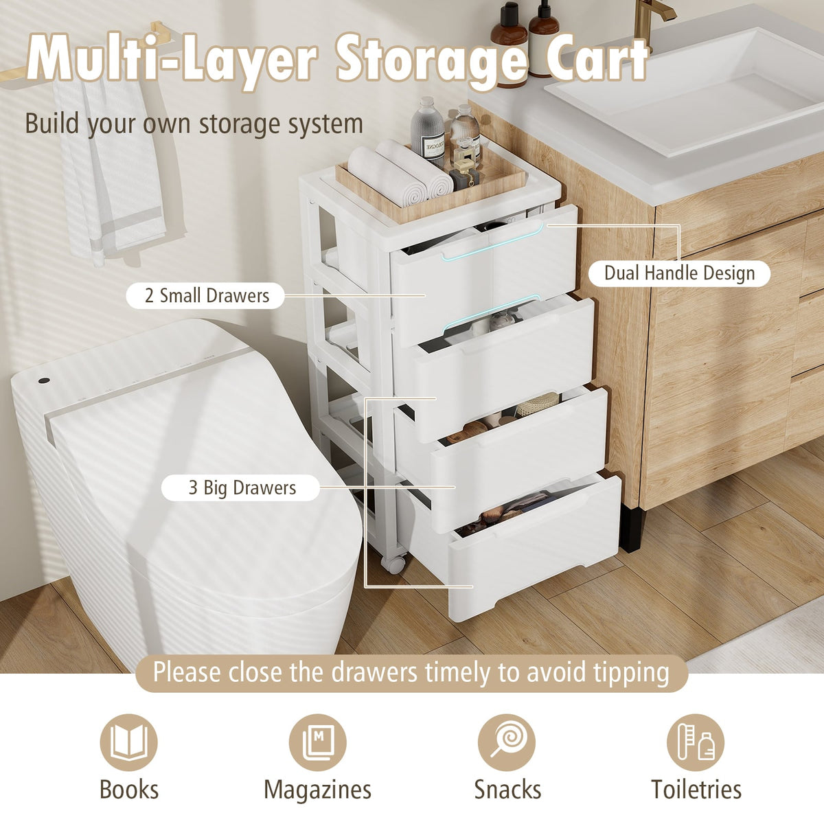 Rolling Storage Cabinet 5 Drawers White PP (min order qty 2)-Dressers & Chests-DECOROLALA