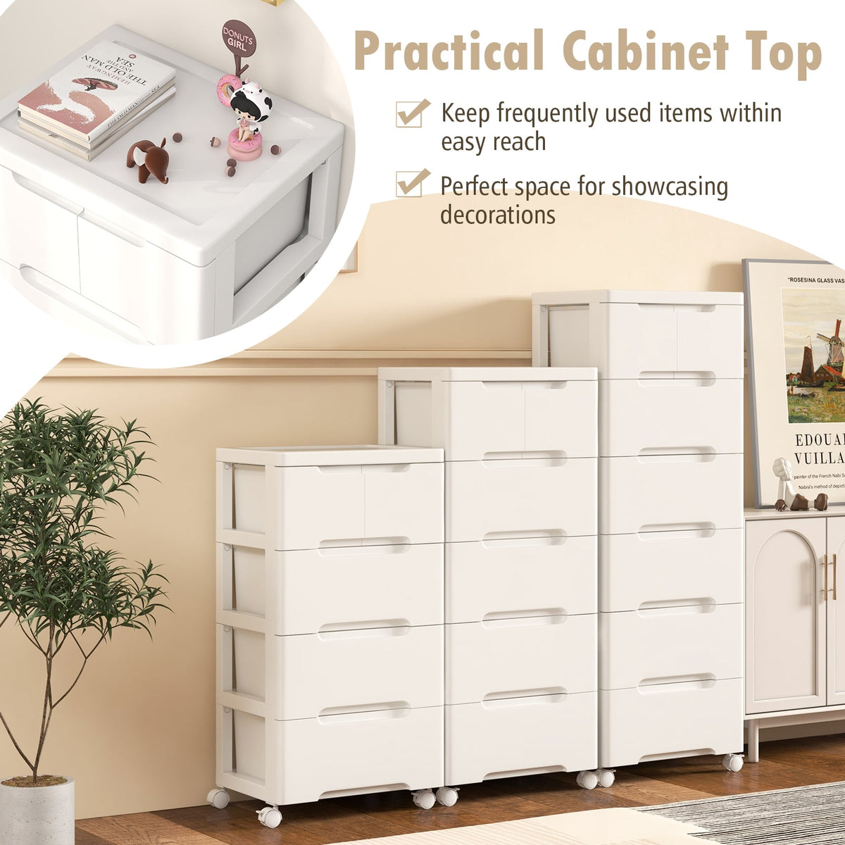 Rolling Storage Cabinet 5 Drawers White PP (min order qty 2)-Dressers & Chests-DECOROLALA