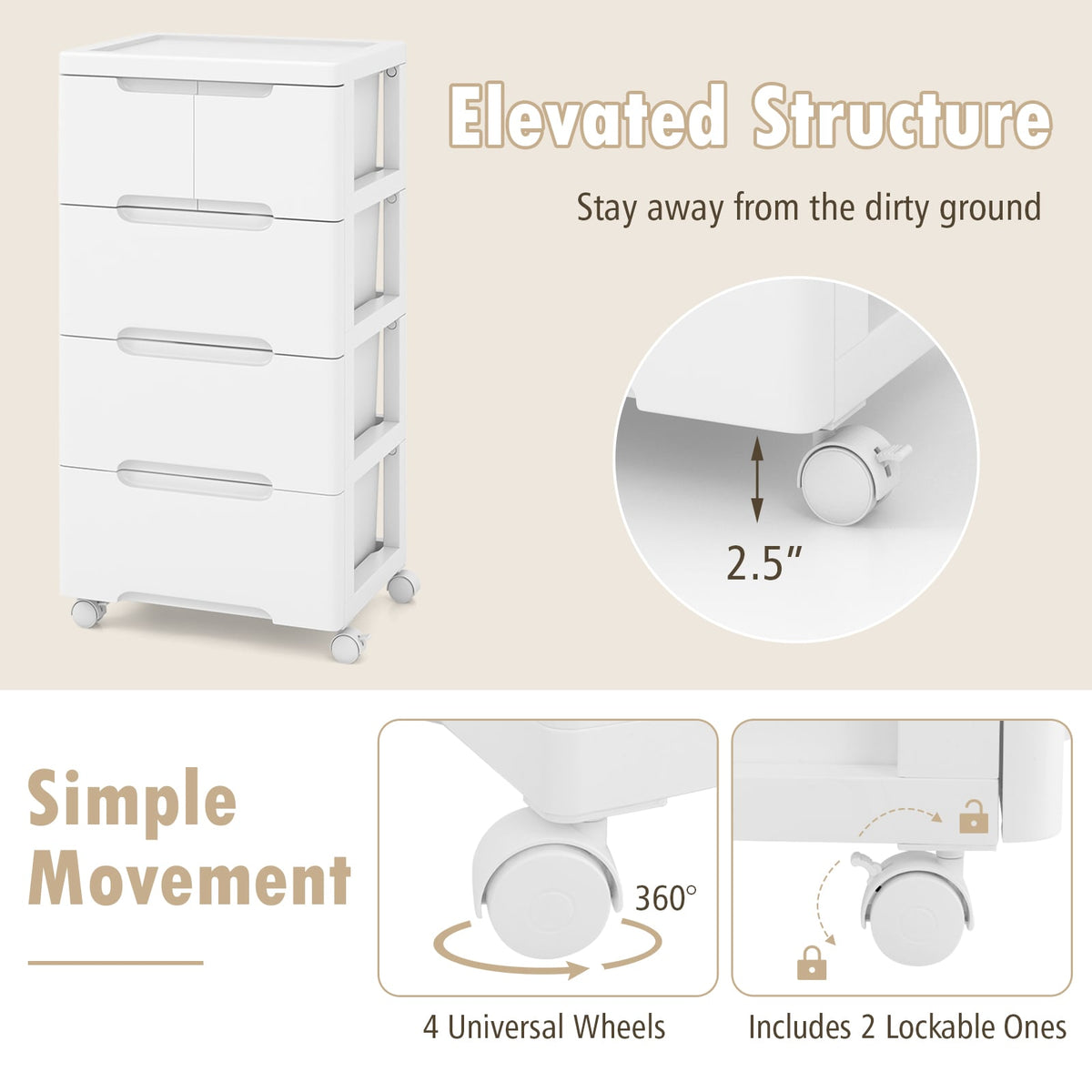 Rolling Storage Cabinet 5 Drawers White PP (min order qty 2)-Dressers & Chests-DECOROLALA