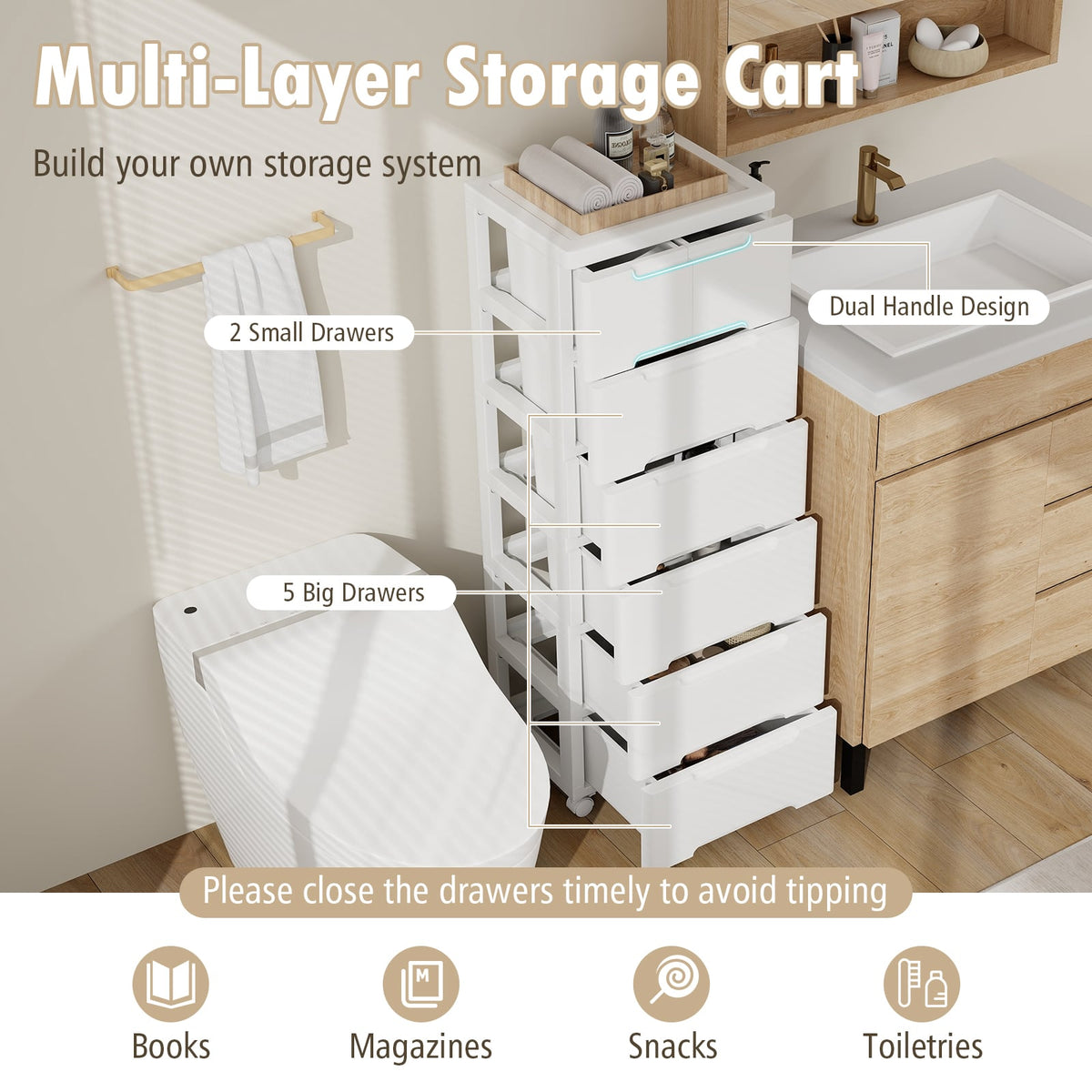 Rolling Storage Cabinet 7-Drawer with Wheels (min order qty 2)-Dressers & Chests-DECOROLALA