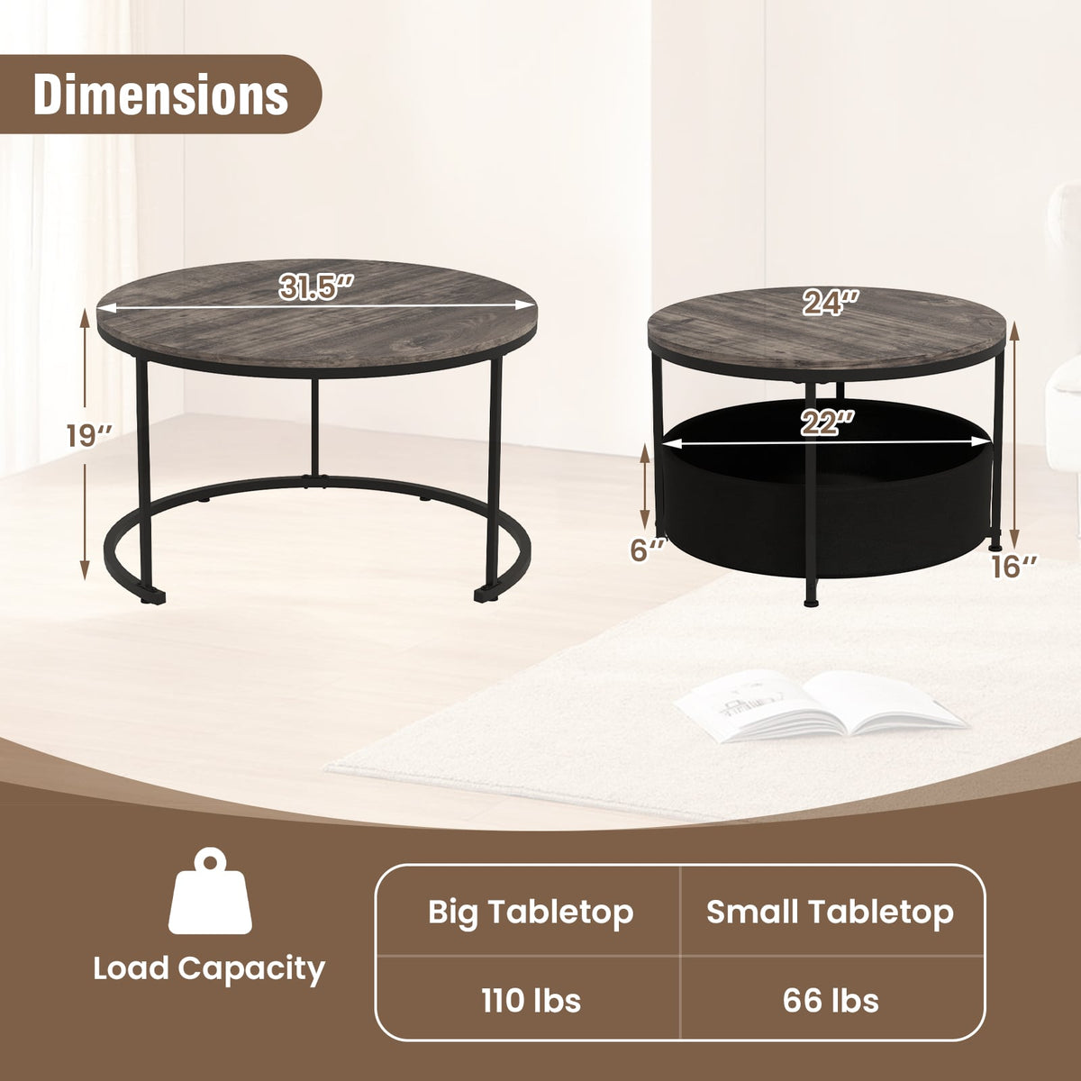 Round Coffee Table Set of 2 31.5" and 24" Circle Cocktail Table with Fabric Storage Basket-Gray-Coffee Tables-DECOROLALA