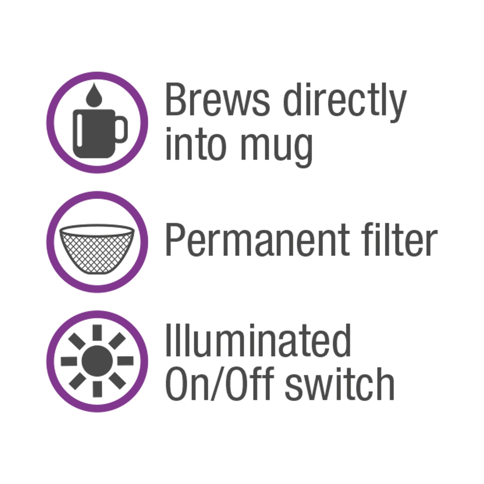 Salton 1 Cup Coffeemaker Space Saving-Coffee Makers & Espresso Machines-DECOROLALA