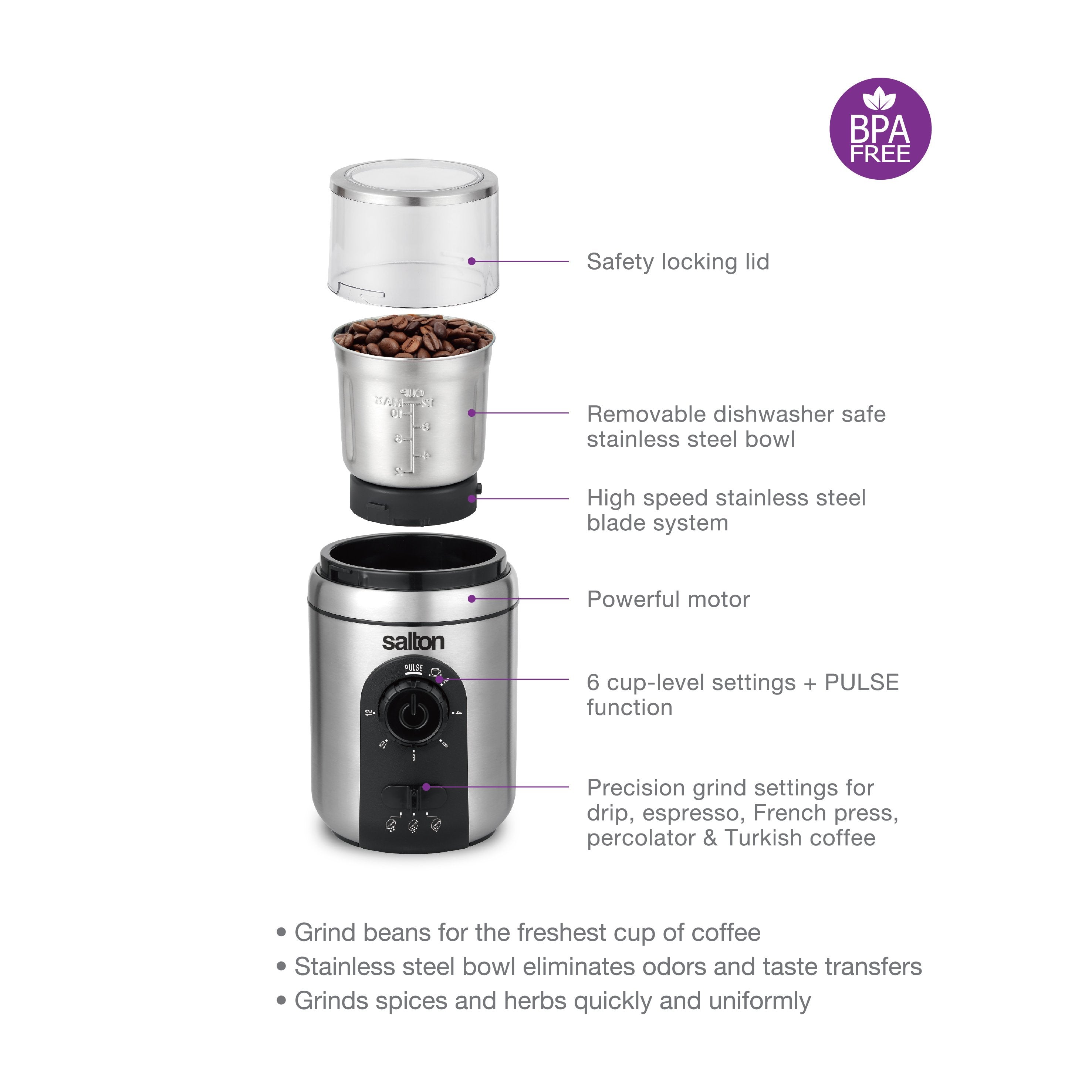 Salton Stainless Steel Coffee Grinder - 12 Cup-Food Grinders & Mills-DECOROLALA