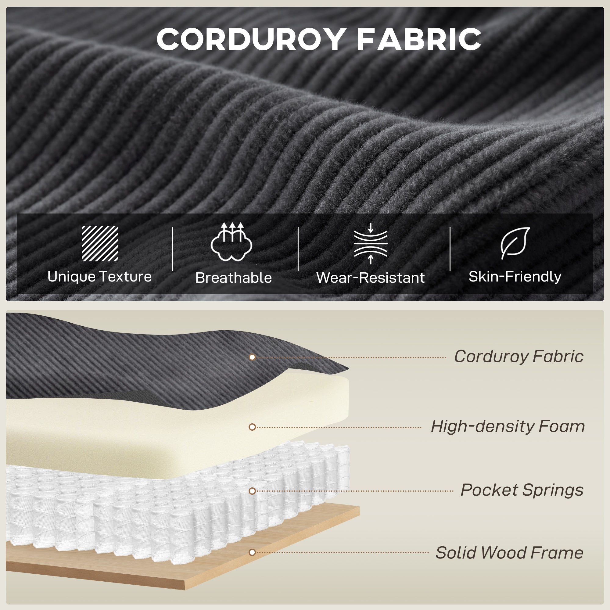 Sectional Sofa L-Shaped Corduroy Dark Grey-DECOROLALA