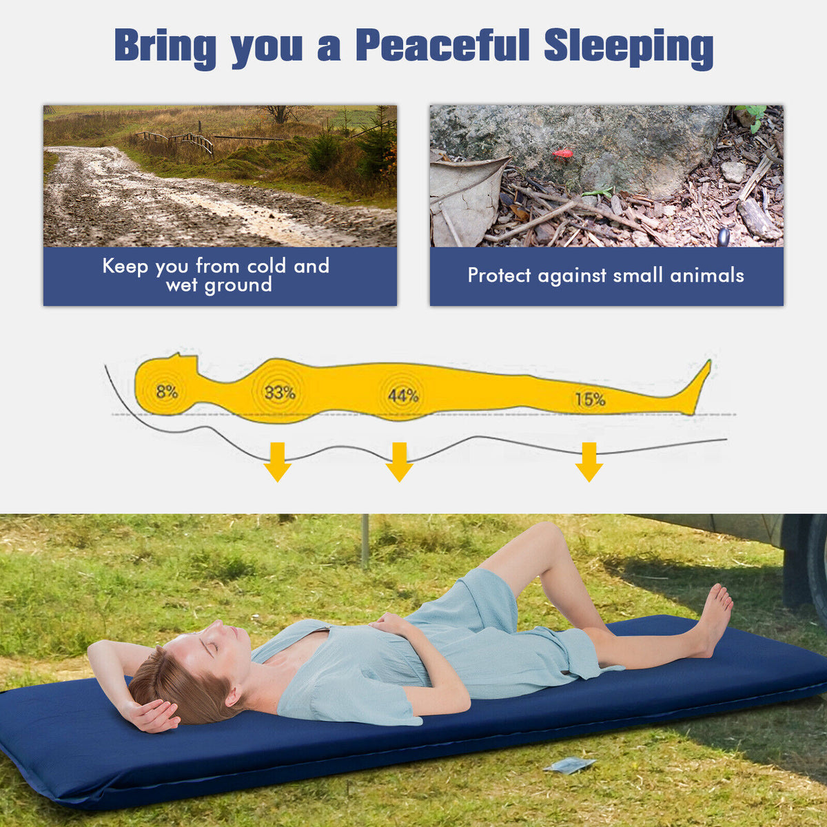 Self-inflating Lightweight Folding Foam Sleeping Cot with Storage bag-Blue-Air Mattresses & Sleeping Bags-DECOROLALA