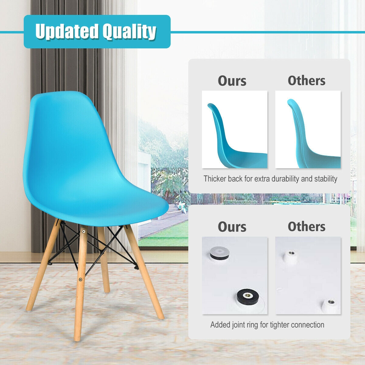 Set of 2 Mid-Century Modern DSW Dining Side Chair-Blue-Dining Chairs-DECOROLALA