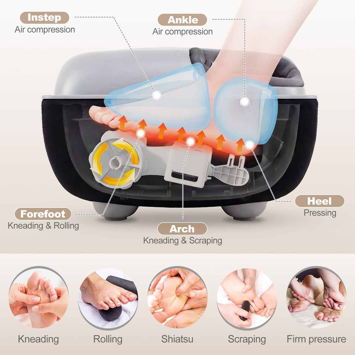 Shiatsu Foot Massager with 3-Level Deep Kneading and Air Compression-Black-Foot Massager-DECOROLALA