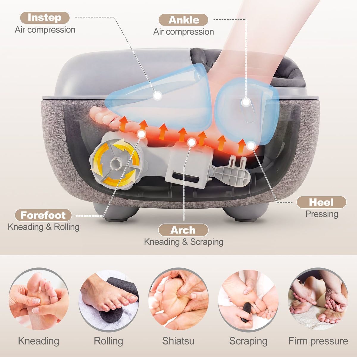 Shiatsu Foot Massager with 3-Level Deep Kneading and Air Compression-Gray-Foot Massager-DECOROLALA
