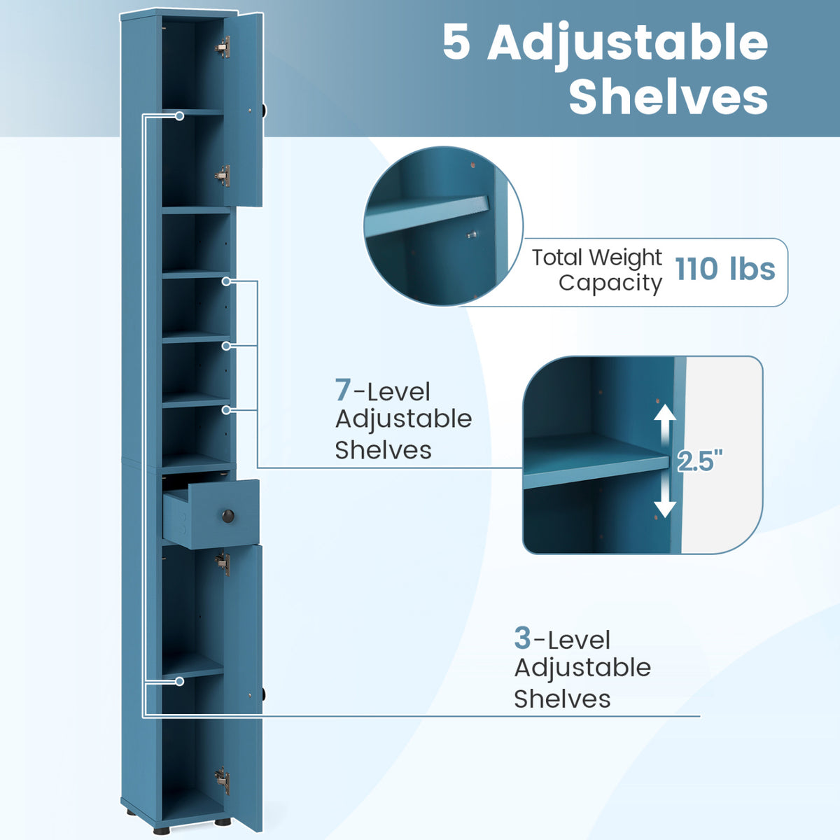Slim Freestanding Bathroom Cabinet - 71" Tall Blue Storage Tower-Floor Cabinets-DECOROLALA
