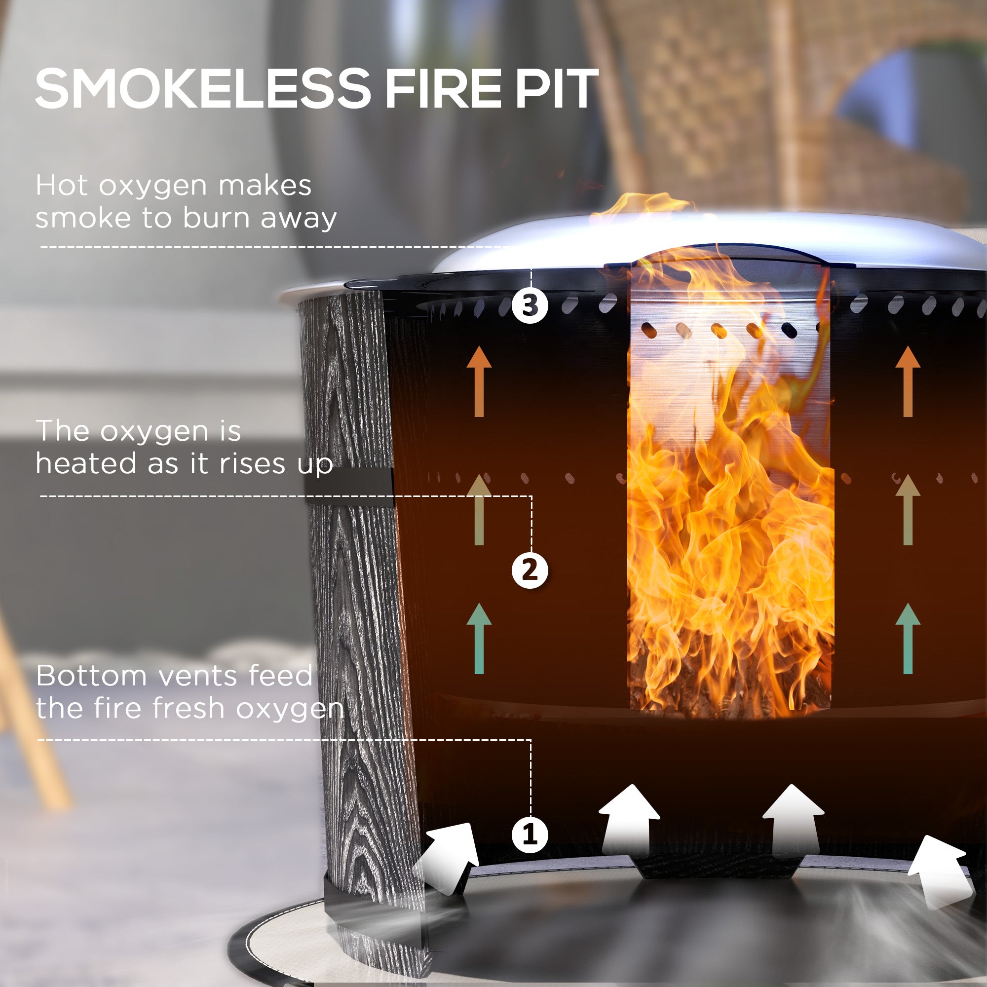 Smokeless Fire Pit, Portable Camping Bonfire Stove with Mat for Backyard Patio Picnic, Magnesium Oxide, Black-Patio & Garden > Fire Pits-DECOROLALA